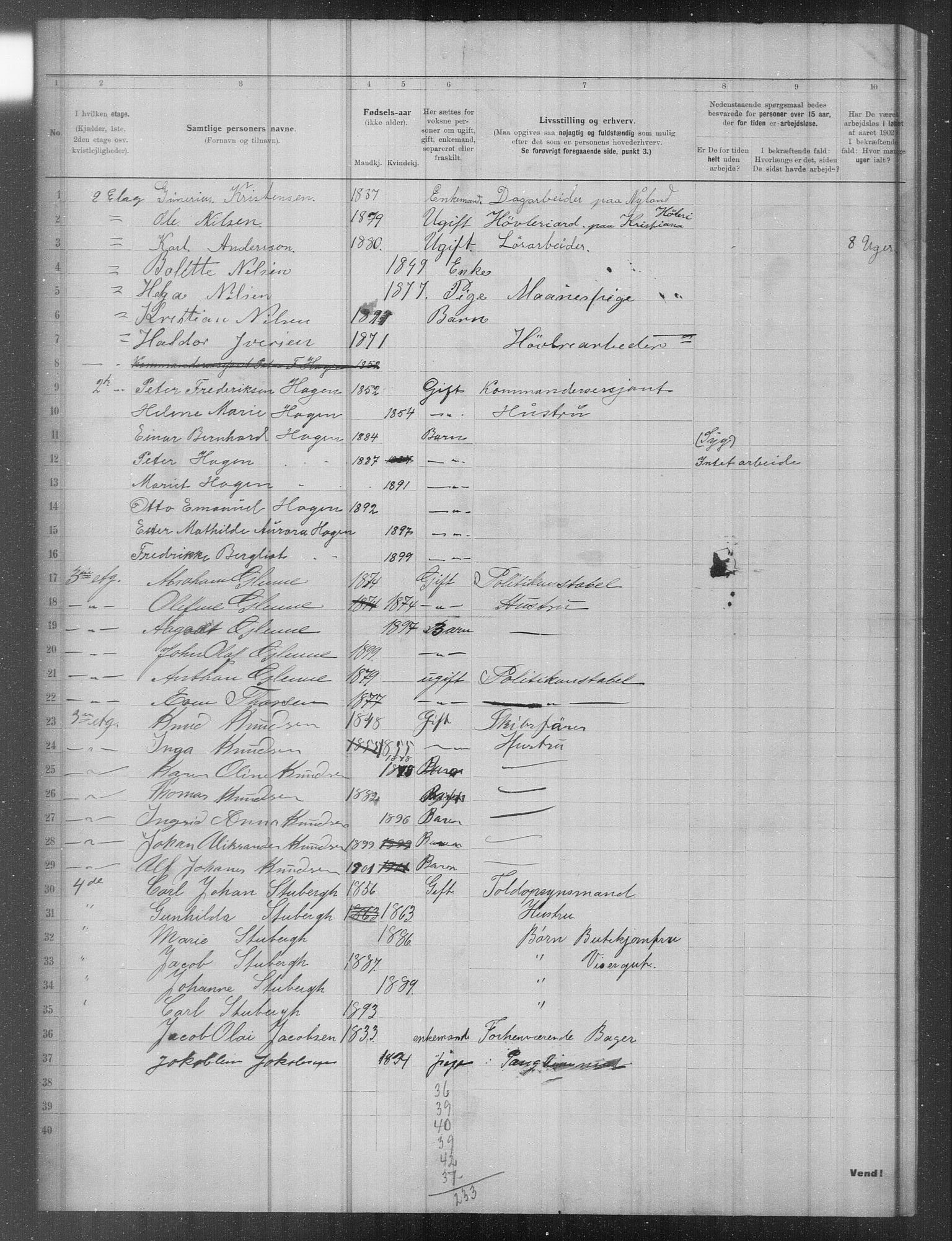 OBA, Municipal Census 1902 for Kristiania, 1902, p. 16091