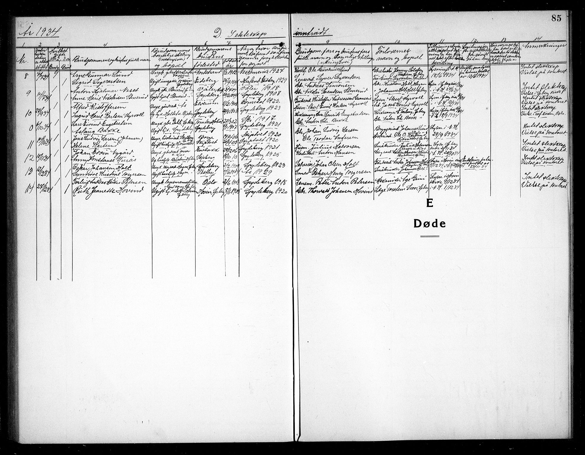 Spydeberg prestekontor Kirkebøker, SAO/A-10924/G/Ga/L0003: Parish register (copy) no. I 3, 1918-1934, p. 85