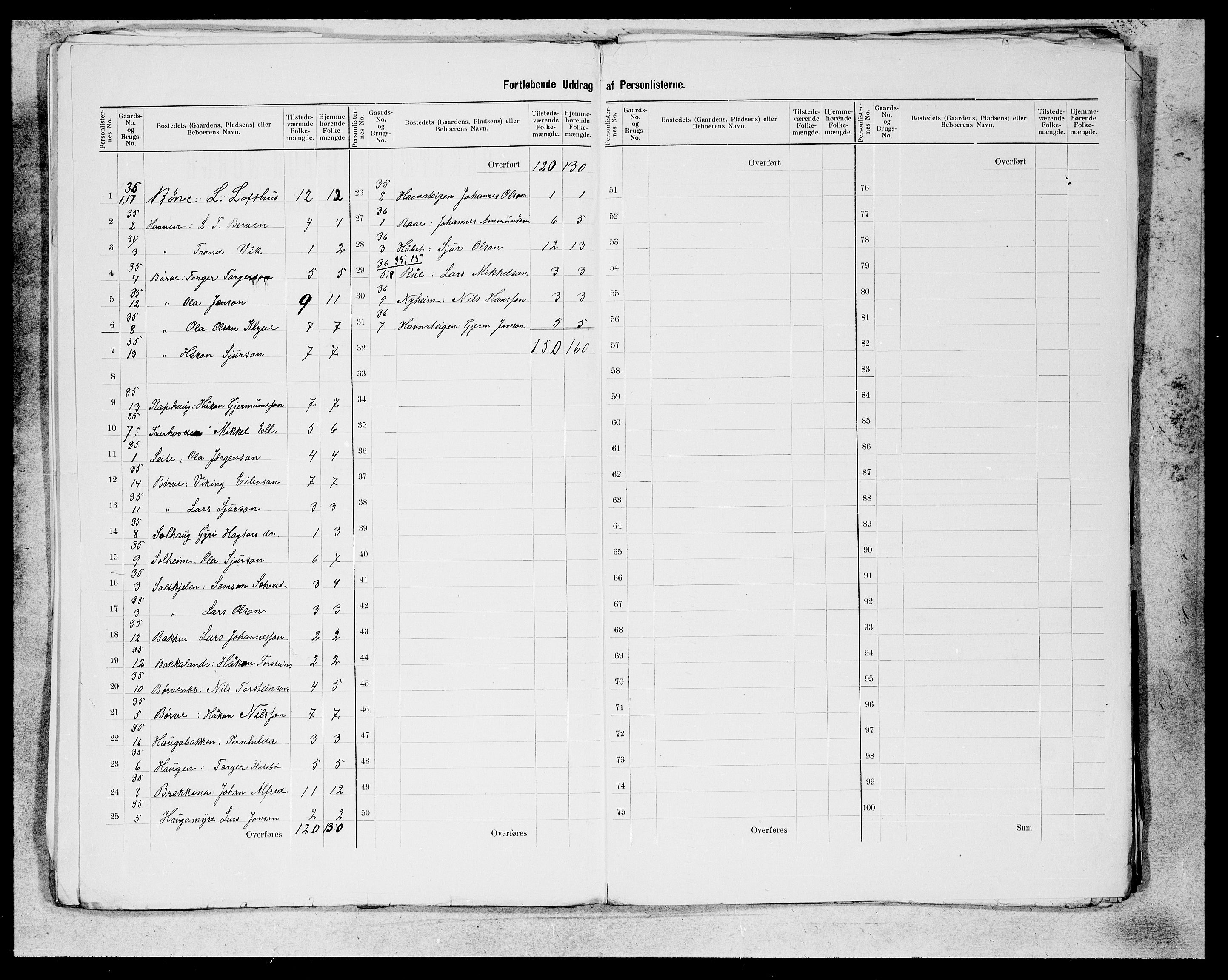 SAB, 1900 census for Kvam, 1900, p. 22