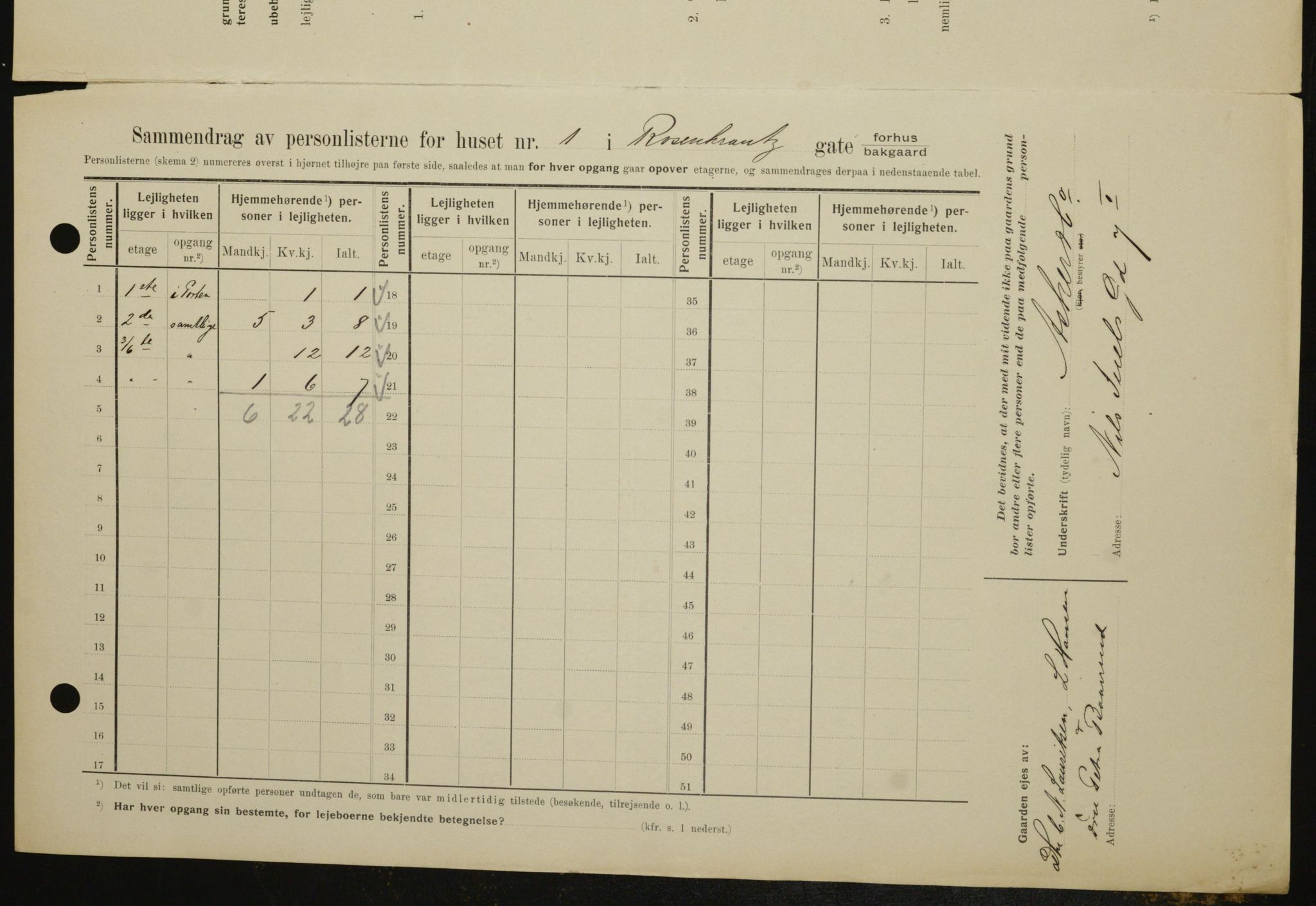 OBA, Municipal Census 1909 for Kristiania, 1909, p. 75948