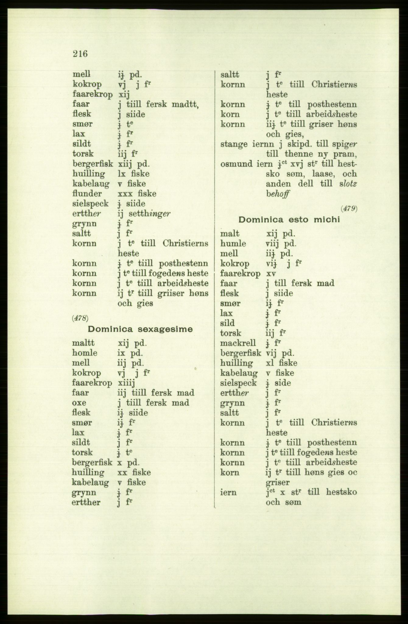 Publikasjoner utgitt av Arkivverket, PUBL/PUBL-001/C/0001: Bind 1: Rekneskap for Akershus len 1557-1558, 1557-1558, p. 216