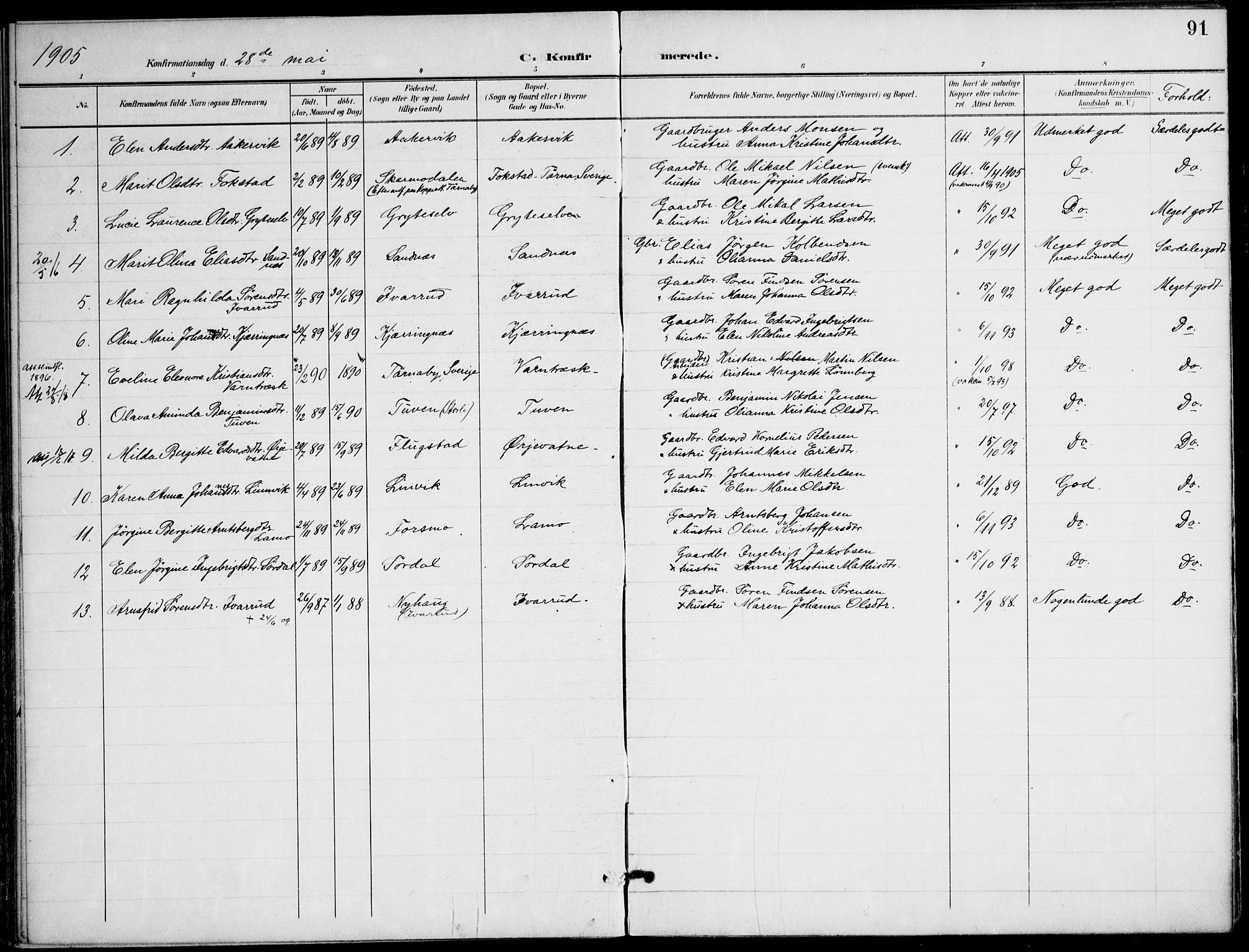 Ministerialprotokoller, klokkerbøker og fødselsregistre - Nordland, AV/SAT-A-1459/823/L0326: Parish register (official) no. 823A03, 1899-1919, p. 91