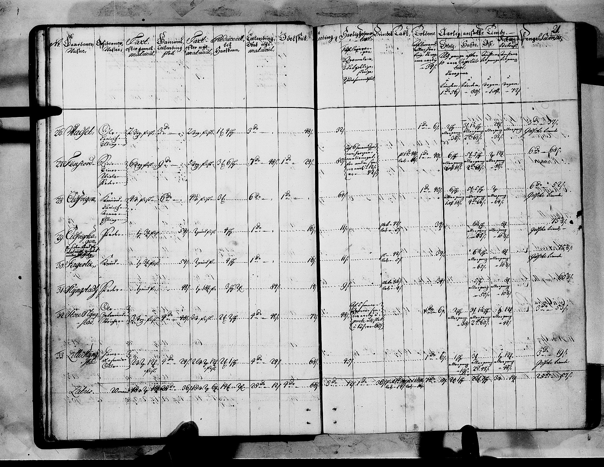 Rentekammeret inntil 1814, Realistisk ordnet avdeling, AV/RA-EA-4070/N/Nb/Nbf/L0151: Sunnmøre matrikkelprotokoll, 1724, p. 23