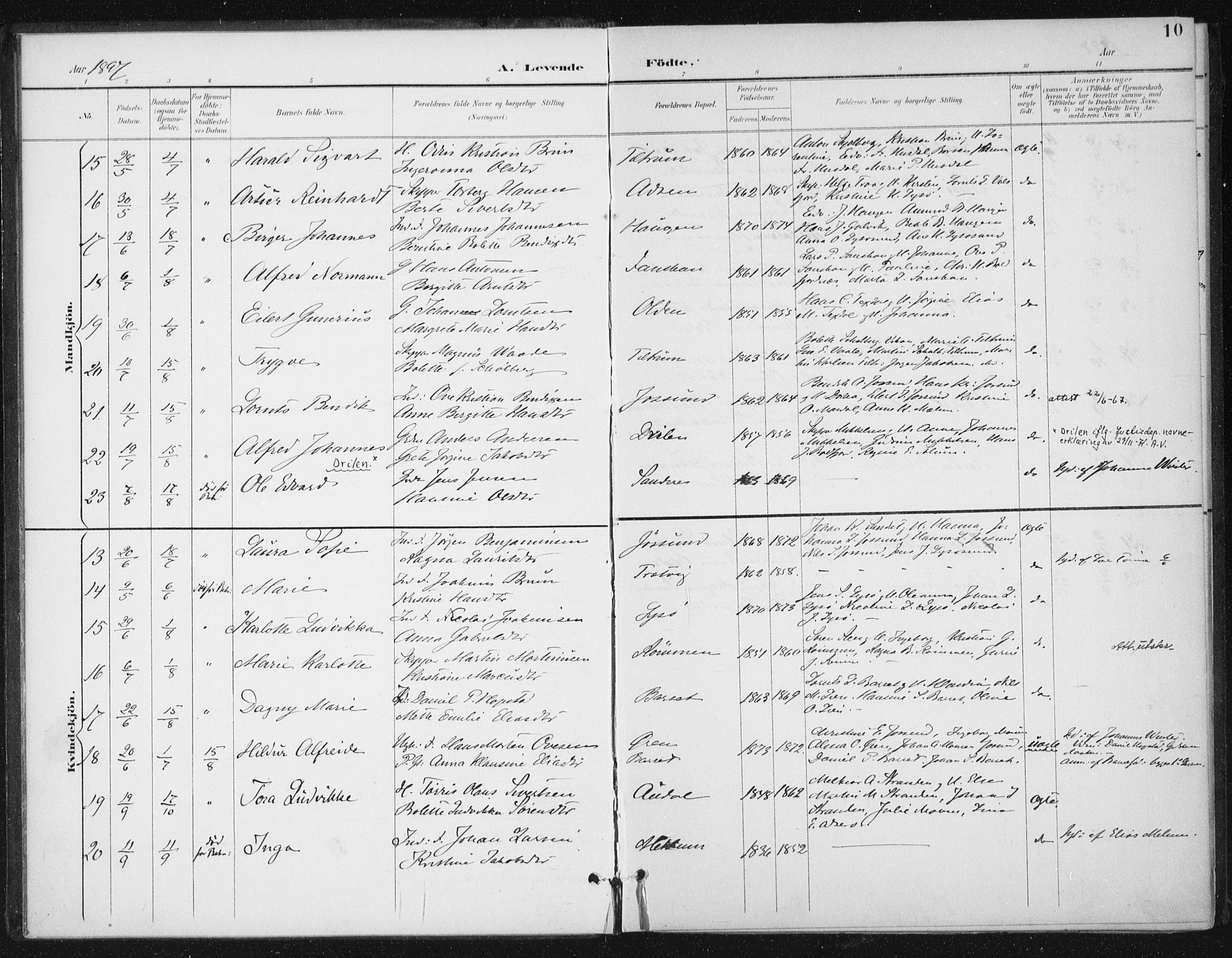 Ministerialprotokoller, klokkerbøker og fødselsregistre - Sør-Trøndelag, AV/SAT-A-1456/654/L0664: Parish register (official) no. 654A02, 1895-1907, p. 10