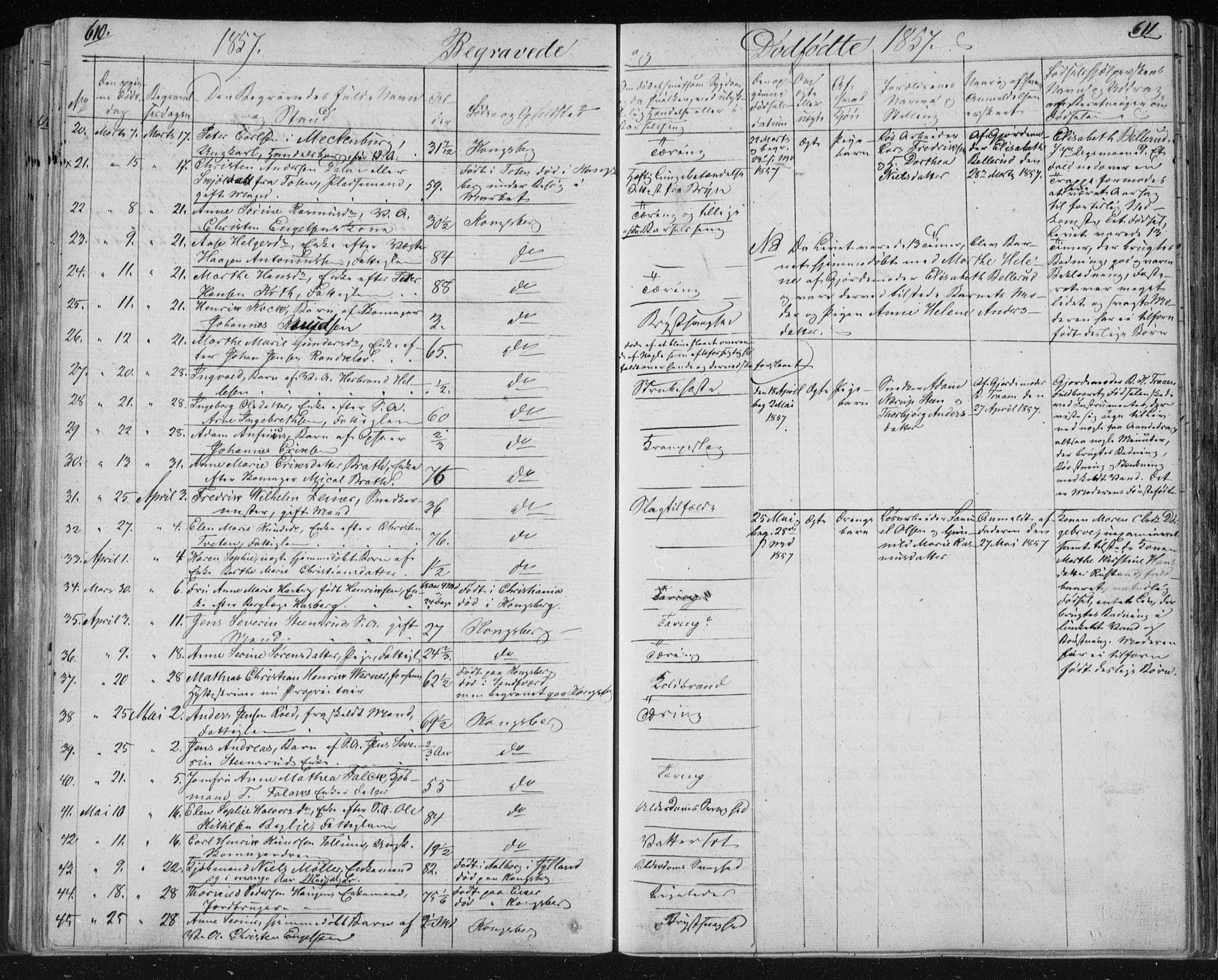 Kongsberg kirkebøker, SAKO/A-22/F/Fa/L0009: Parish register (official) no. I 9, 1839-1858, p. 610-611