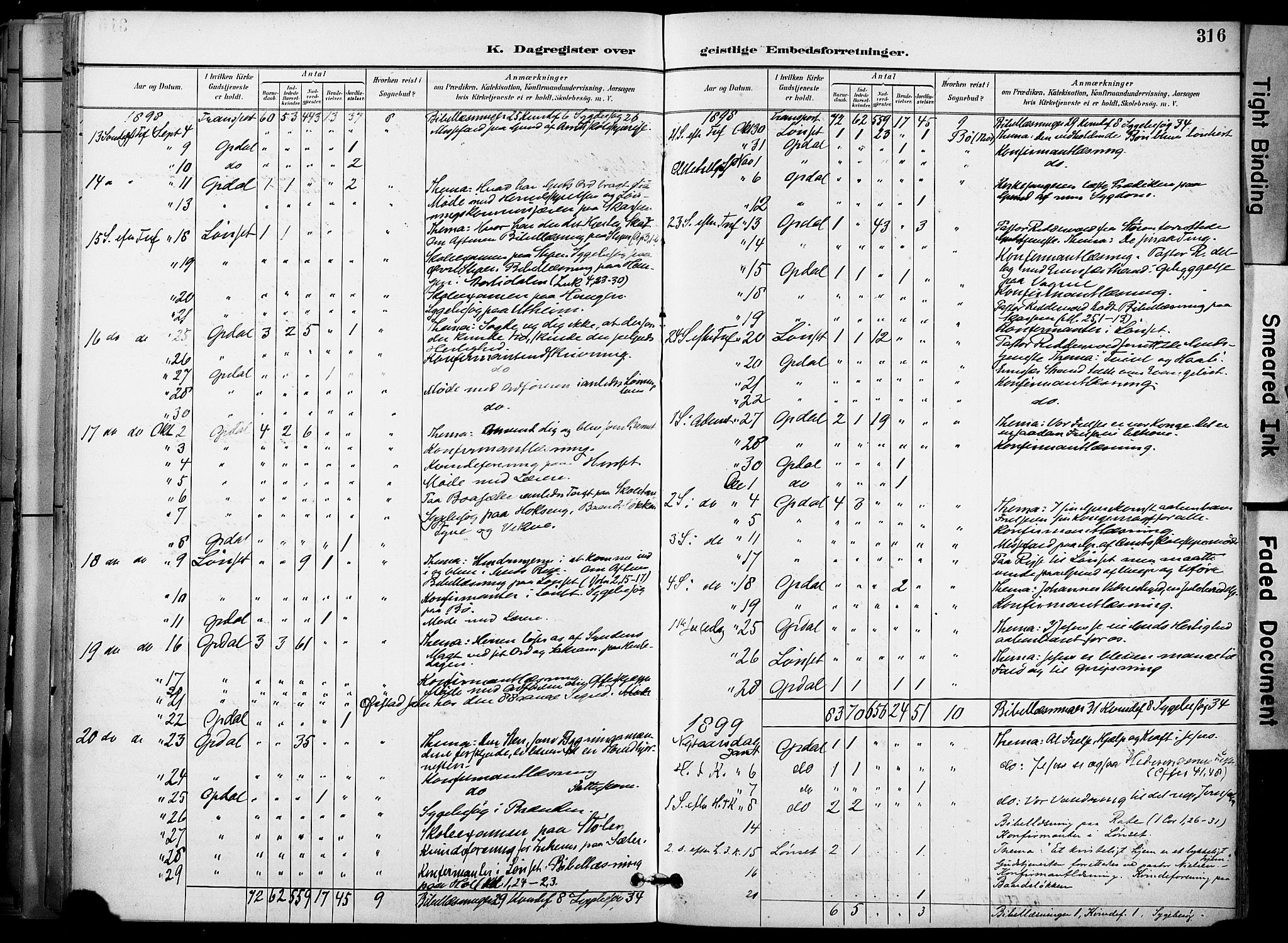 Ministerialprotokoller, klokkerbøker og fødselsregistre - Sør-Trøndelag, SAT/A-1456/678/L0902: Parish register (official) no. 678A11, 1895-1911, p. 316