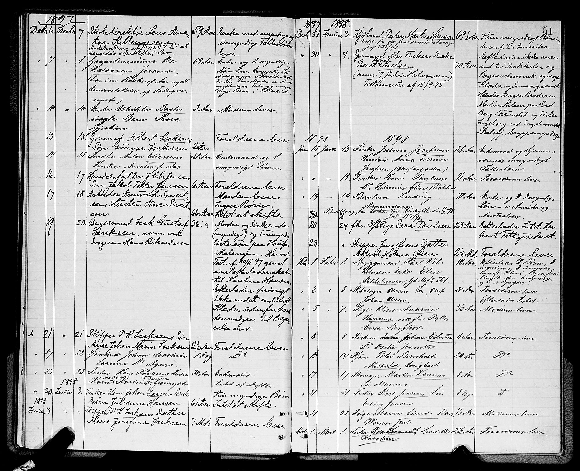 Tromsø byfogd/byrett, AV/SATØ-SATØ-0063/1/M/Mb/L0652: Dødsanmeldelsesprotokoll, 1882-1901, p. 50b-51a