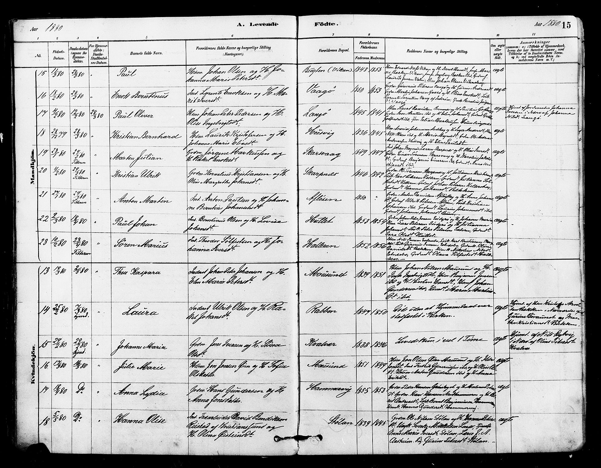 Ministerialprotokoller, klokkerbøker og fødselsregistre - Sør-Trøndelag, AV/SAT-A-1456/640/L0578: Parish register (official) no. 640A03, 1879-1889, p. 15