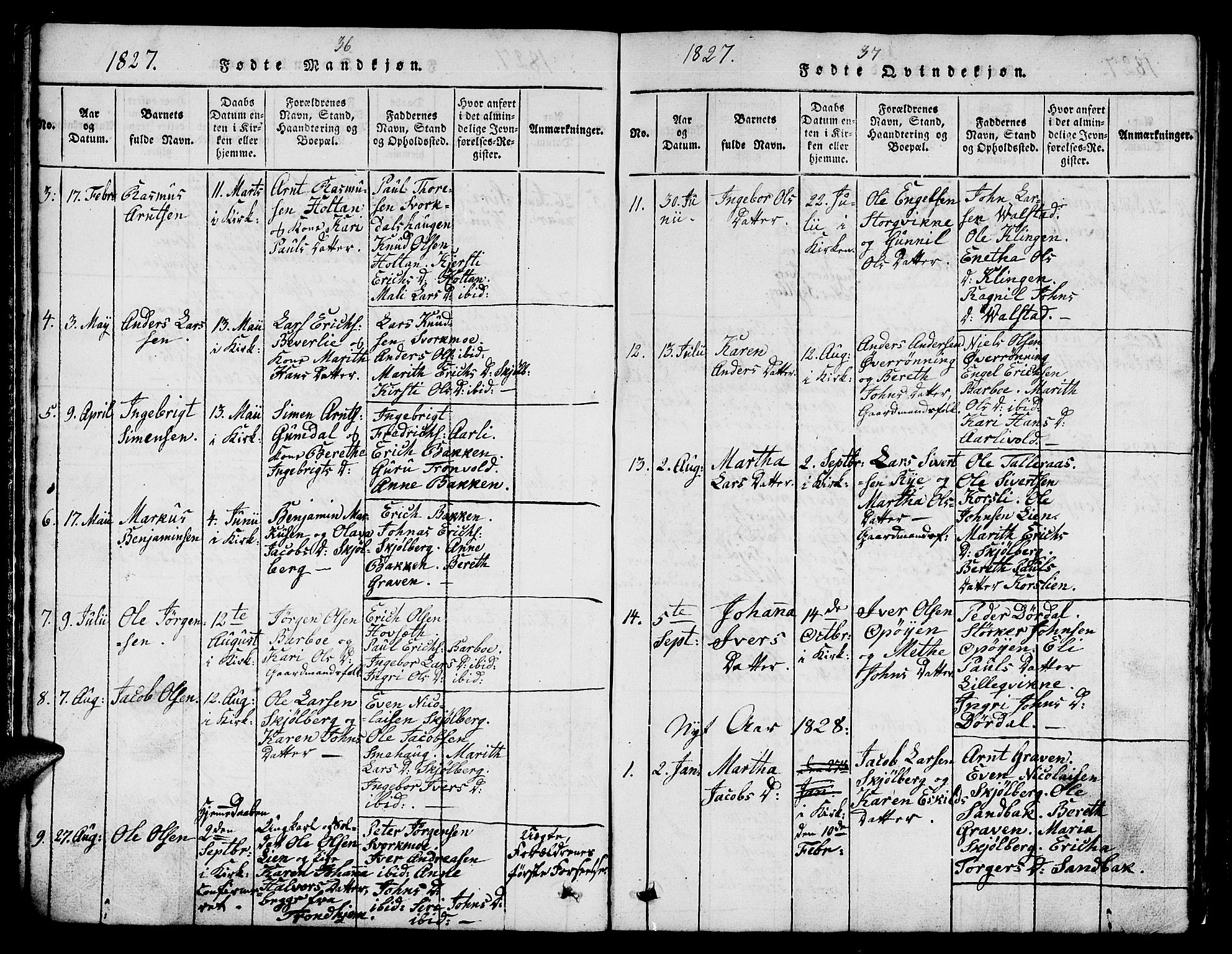 Ministerialprotokoller, klokkerbøker og fødselsregistre - Sør-Trøndelag, SAT/A-1456/671/L0842: Parish register (copy) no. 671C01, 1816-1867, p. 36-37