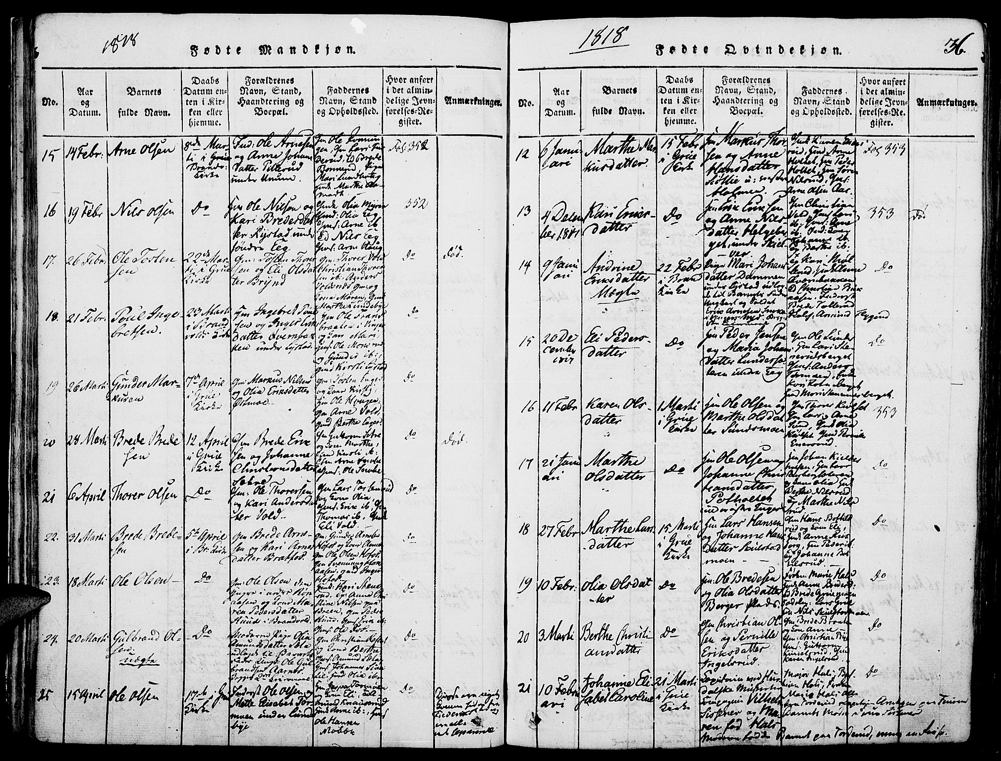 Grue prestekontor, AV/SAH-PREST-036/H/Ha/Haa/L0006: Parish register (official) no. 6, 1814-1830, p. 36