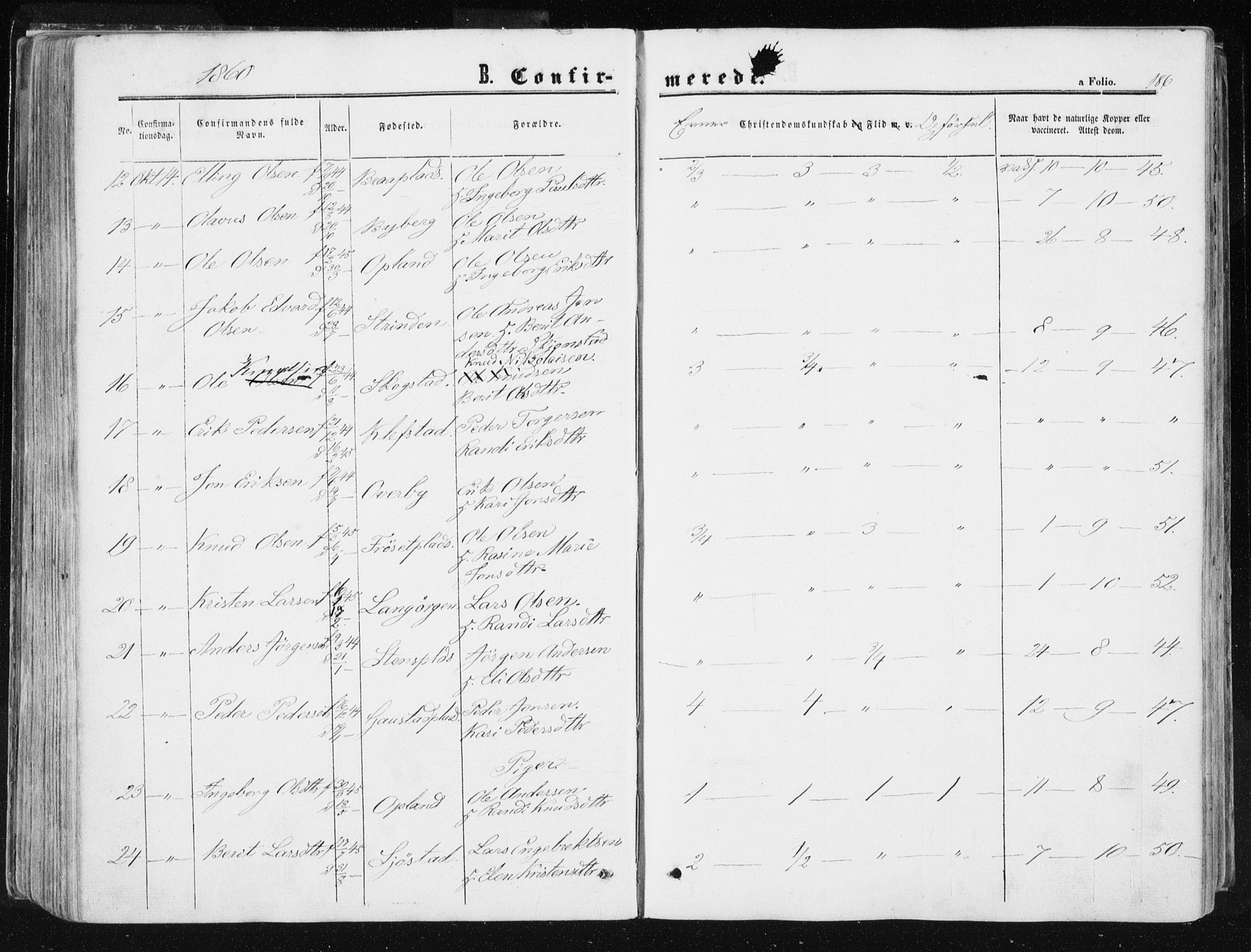 Ministerialprotokoller, klokkerbøker og fødselsregistre - Sør-Trøndelag, SAT/A-1456/612/L0377: Parish register (official) no. 612A09, 1859-1877, p. 186