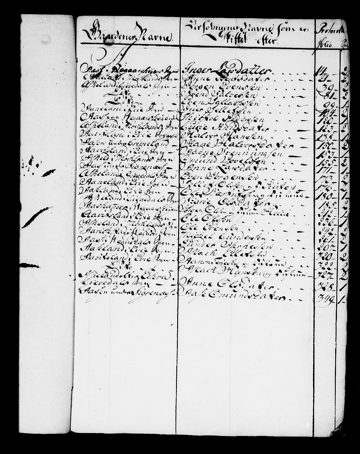 Østre Råbyggelag sorenskriveri, AV/SAK-1221-0016/H/Hc/L0015: Skifteprotokoll nr 13b med register, 1768-1775