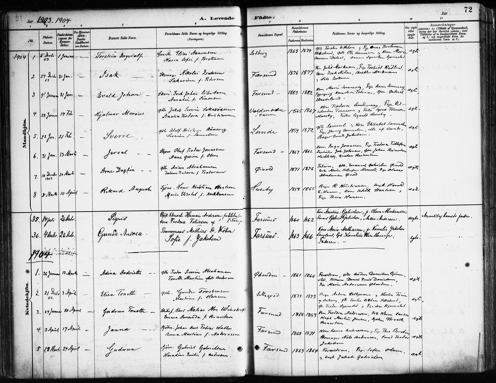 Farsund sokneprestkontor, SAK/1111-0009/F/Fa/L0006: Parish register (official) no. A 6, 1887-1920, p. 72