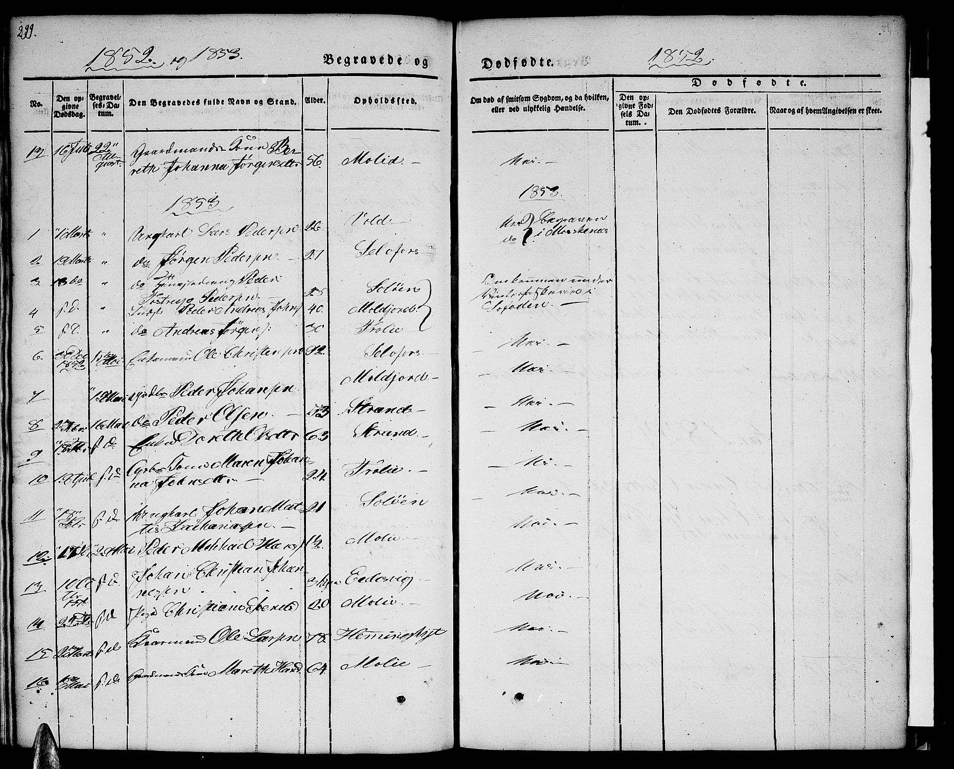 Ministerialprotokoller, klokkerbøker og fødselsregistre - Nordland, AV/SAT-A-1459/846/L0652: Parish register (copy) no. 846C02, 1841-1871, p. 299