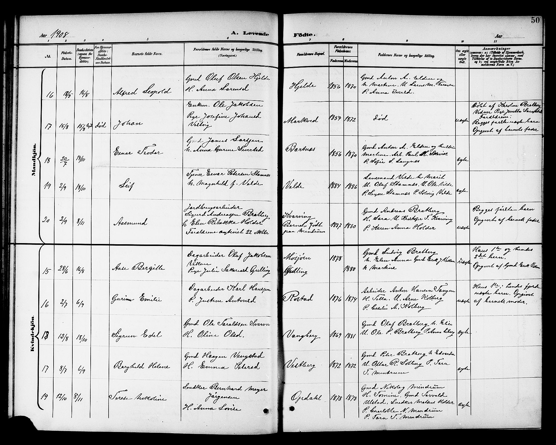 Ministerialprotokoller, klokkerbøker og fødselsregistre - Nord-Trøndelag, SAT/A-1458/741/L0401: Parish register (copy) no. 741C02, 1899-1911, p. 50