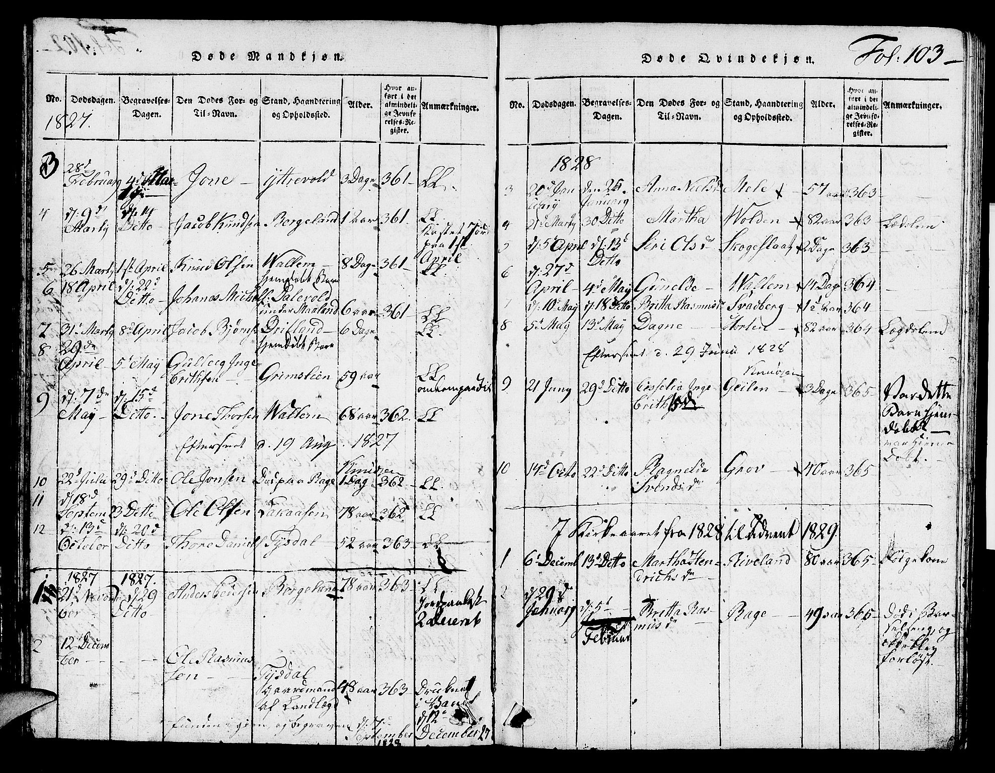 Hjelmeland sokneprestkontor, AV/SAST-A-101843/01/V/L0002: Parish register (copy) no. B 2, 1816-1841, p. 103