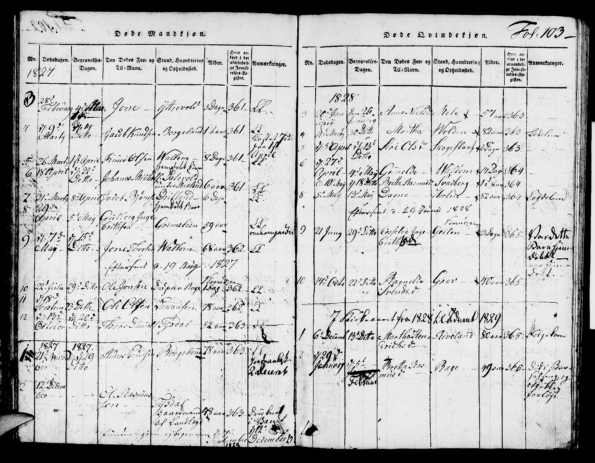 Hjelmeland sokneprestkontor, SAST/A-101843/01/V/L0002: Parish register (copy) no. B 2, 1816-1841, p. 103