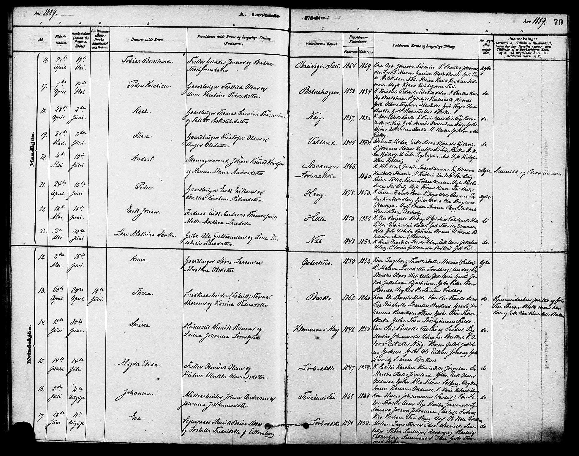 Strand sokneprestkontor, AV/SAST-A-101828/H/Ha/Haa/L0009: Parish register (official) no. A 9, 1877-1908, p. 79