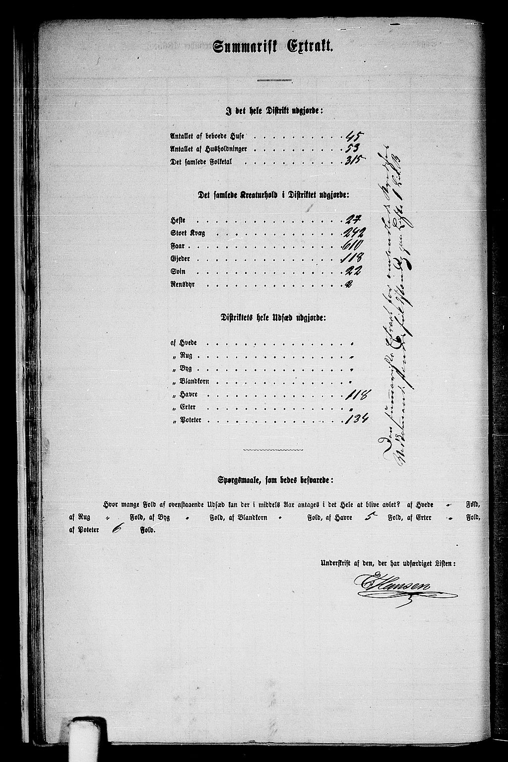 RA, 1865 census for Os, 1865, p. 23