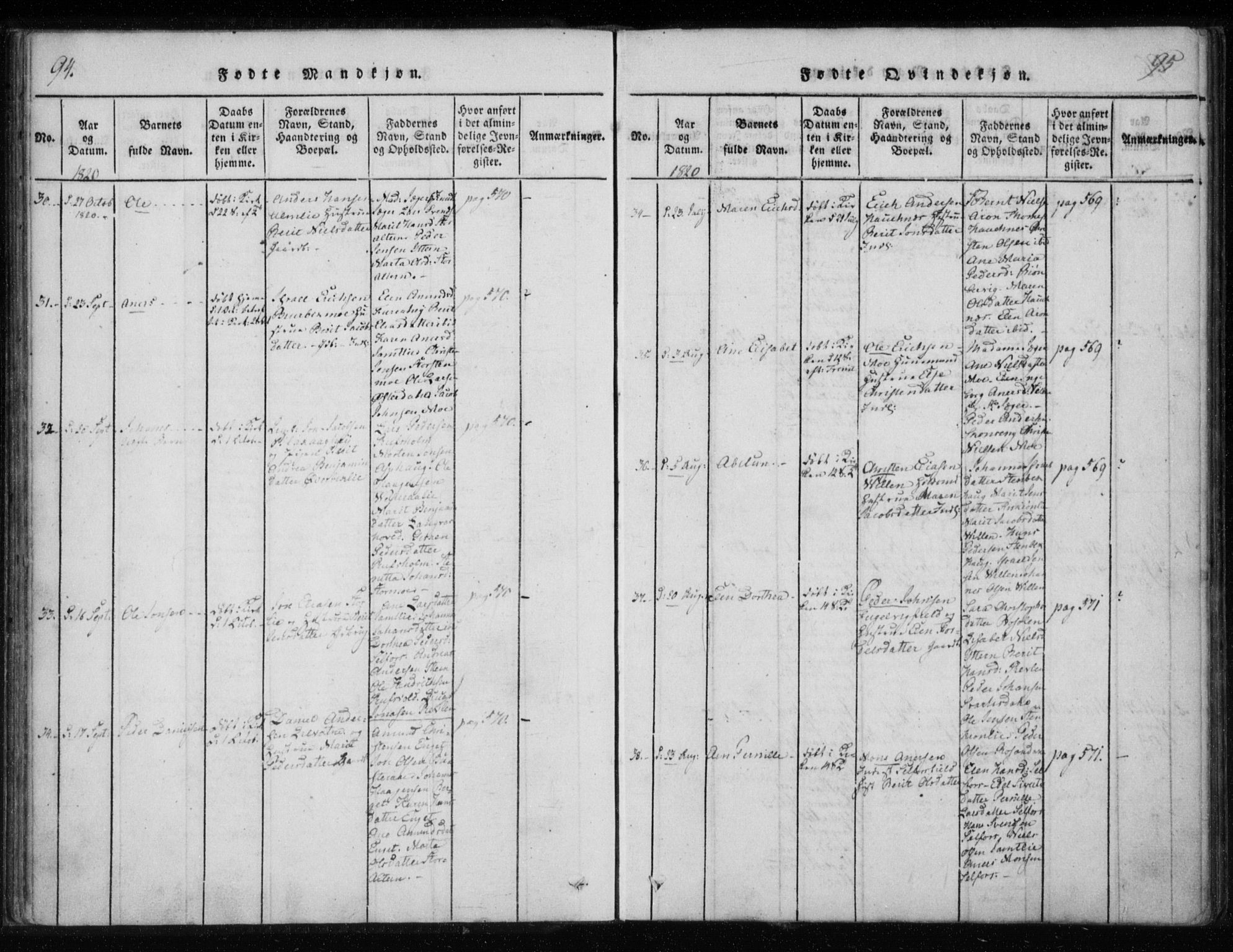 Ministerialprotokoller, klokkerbøker og fødselsregistre - Nordland, AV/SAT-A-1459/825/L0353: Parish register (official) no. 825A07, 1820-1826, p. 94-95