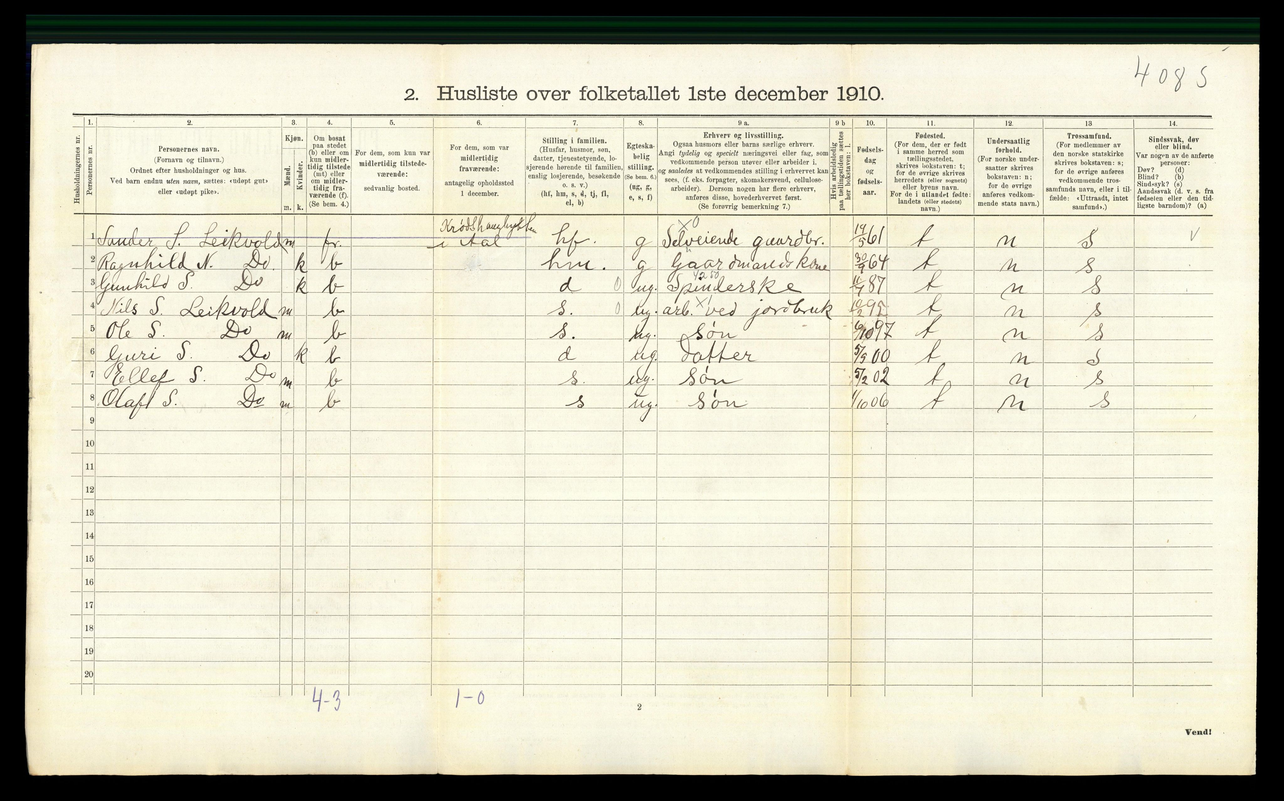 RA, 1910 census for Ål, 1910, p. 228