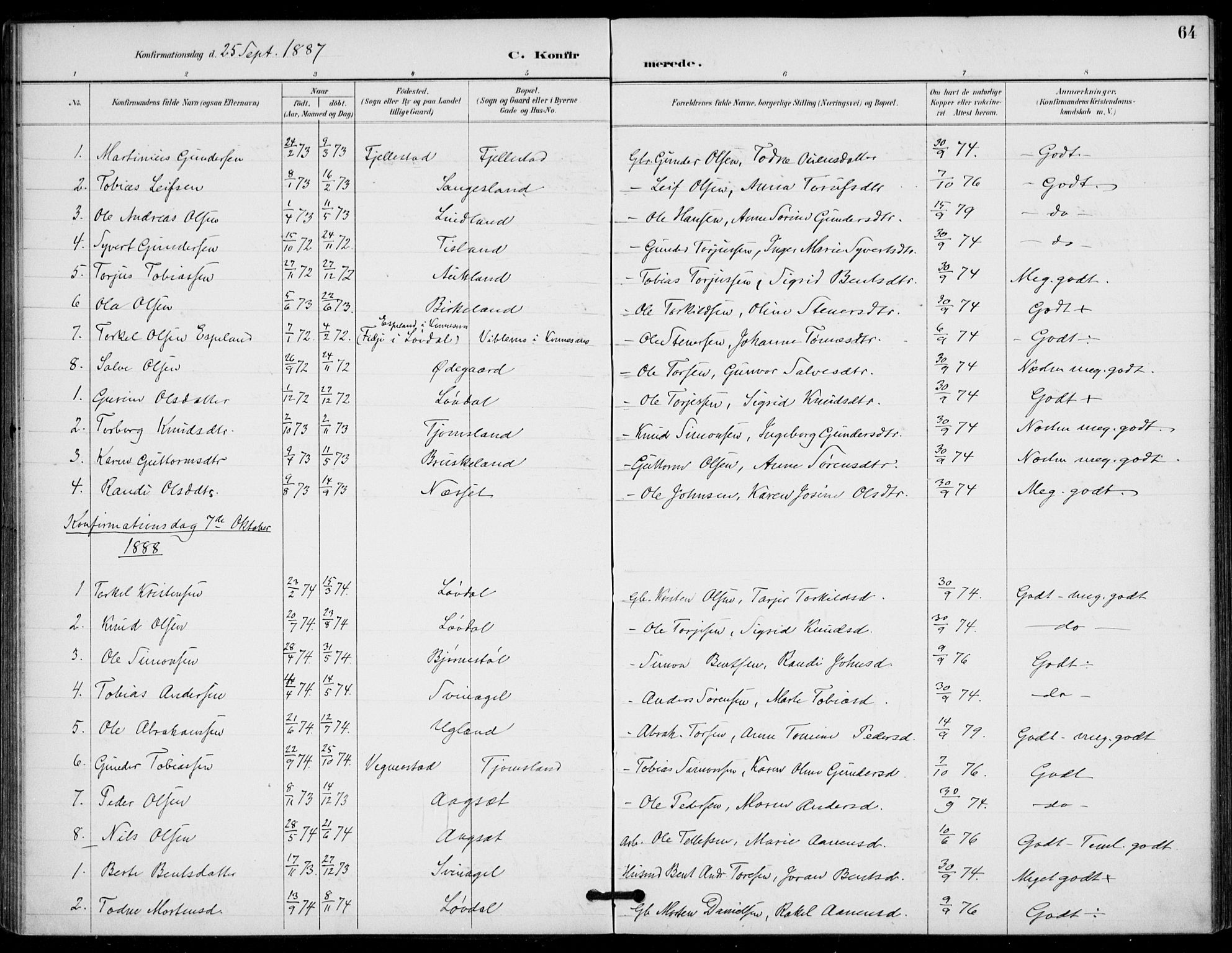 Holum sokneprestkontor, AV/SAK-1111-0022/F/Fa/Fab/L0007: Parish register (official) no. A 7, 1887-1912, p. 64