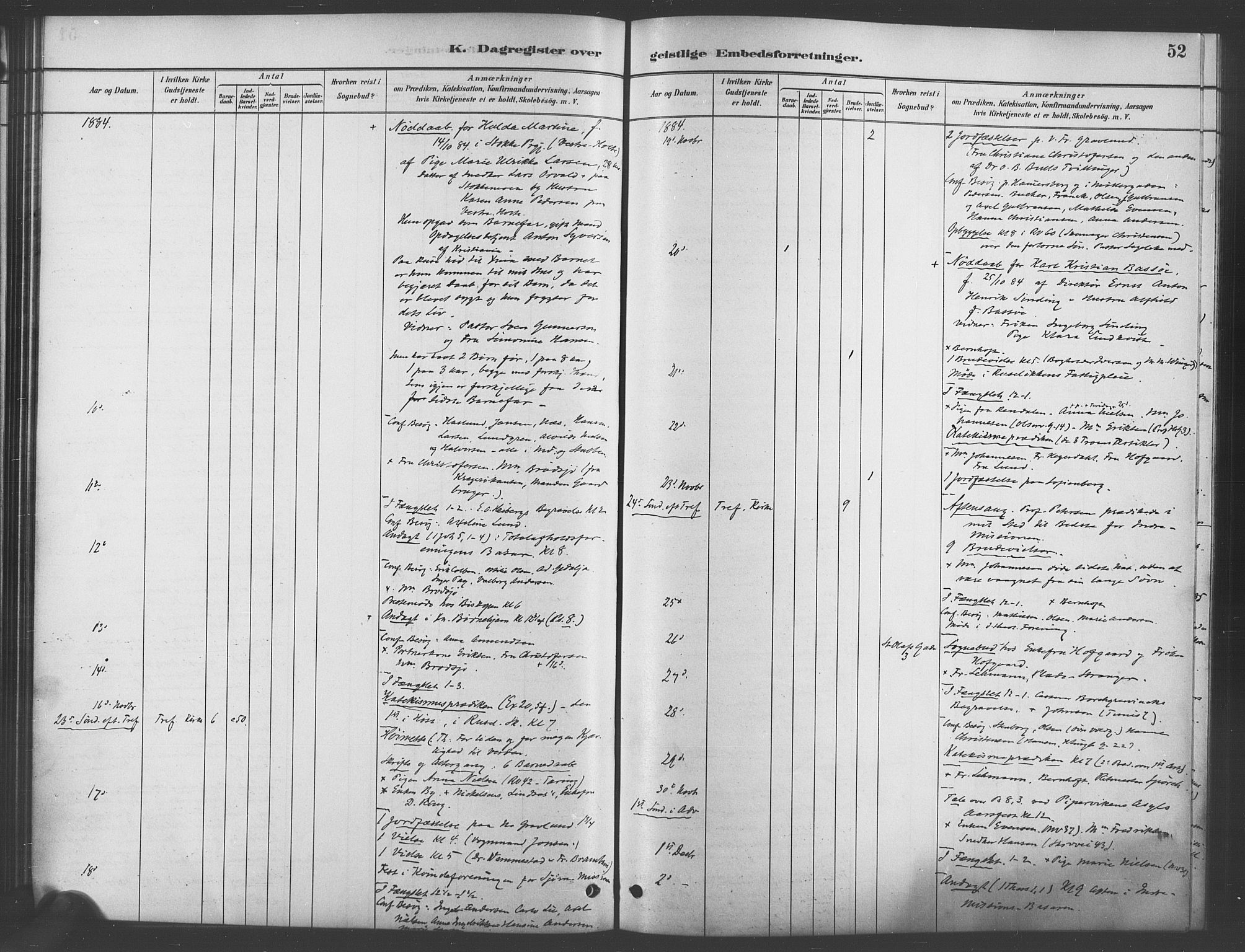 Trefoldighet prestekontor Kirkebøker, AV/SAO-A-10882/I/Ia/L0003: Diary records no. 3, 1881-1901, p. 52