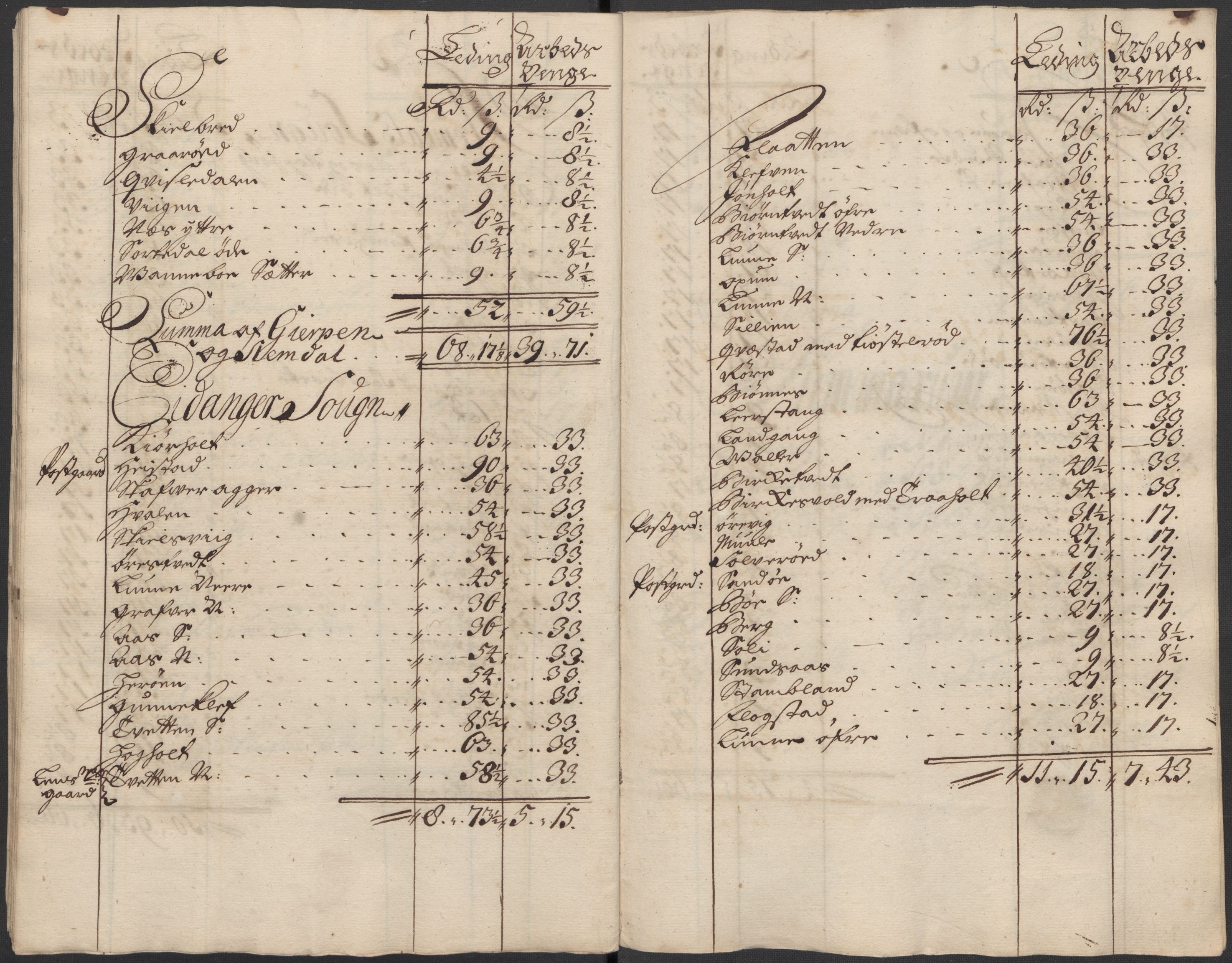 Rentekammeret inntil 1814, Reviderte regnskaper, Fogderegnskap, RA/EA-4092/R36/L2125: Fogderegnskap Øvre og Nedre Telemark og Bamble, 1713, p. 48