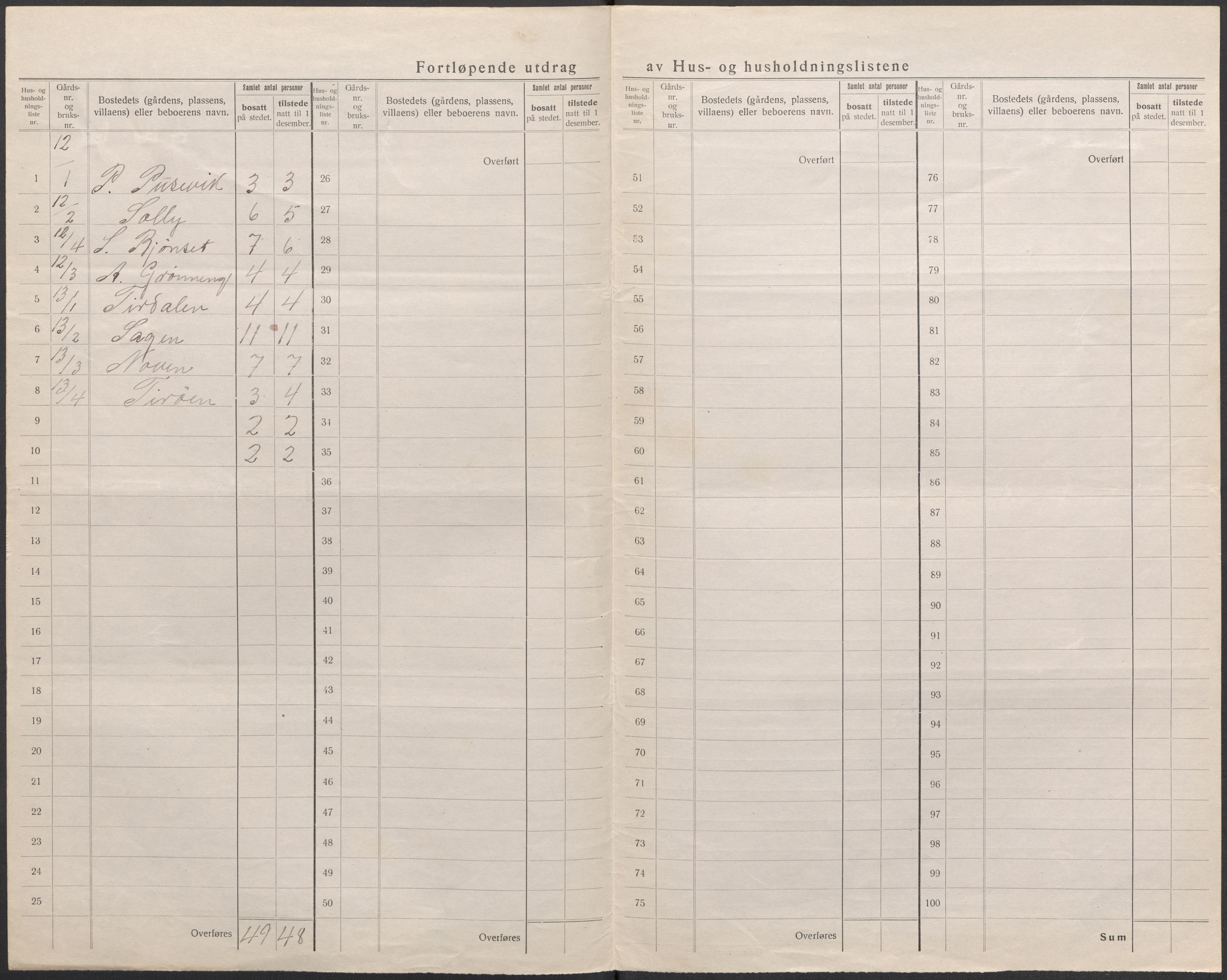 SAB, 1920 census for Kinn, 1920, p. 18