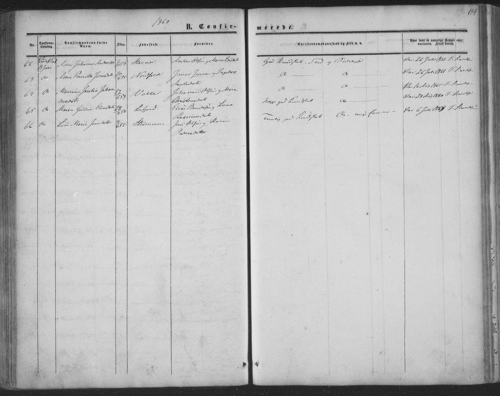 Ministerialprotokoller, klokkerbøker og fødselsregistre - Nordland, AV/SAT-A-1459/853/L0770: Parish register (official) no. 853A09, 1857-1870, p. 154