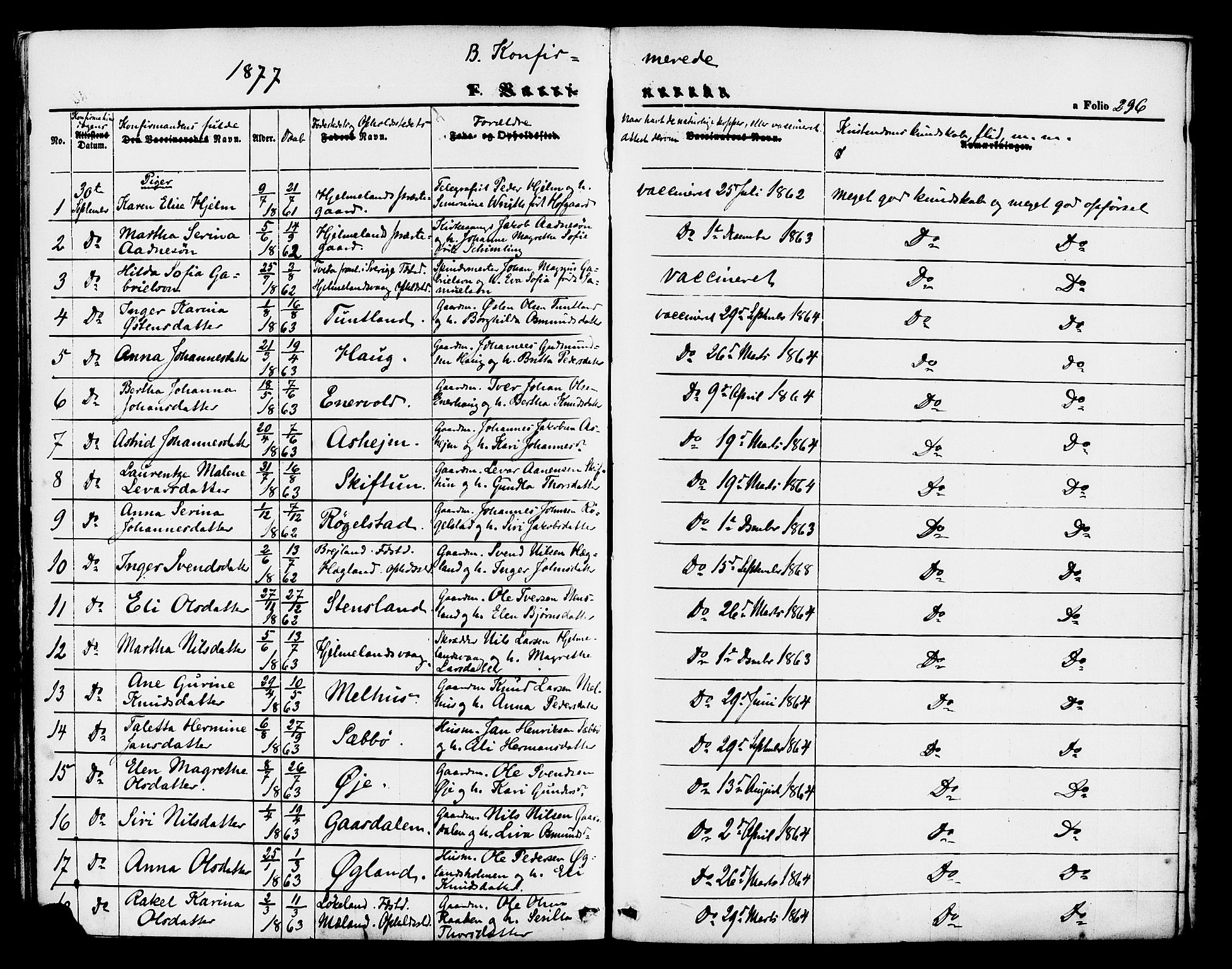 Hjelmeland sokneprestkontor, AV/SAST-A-101843/01/IV/L0011: Parish register (official) no. A 11, 1861-1878, p. 296