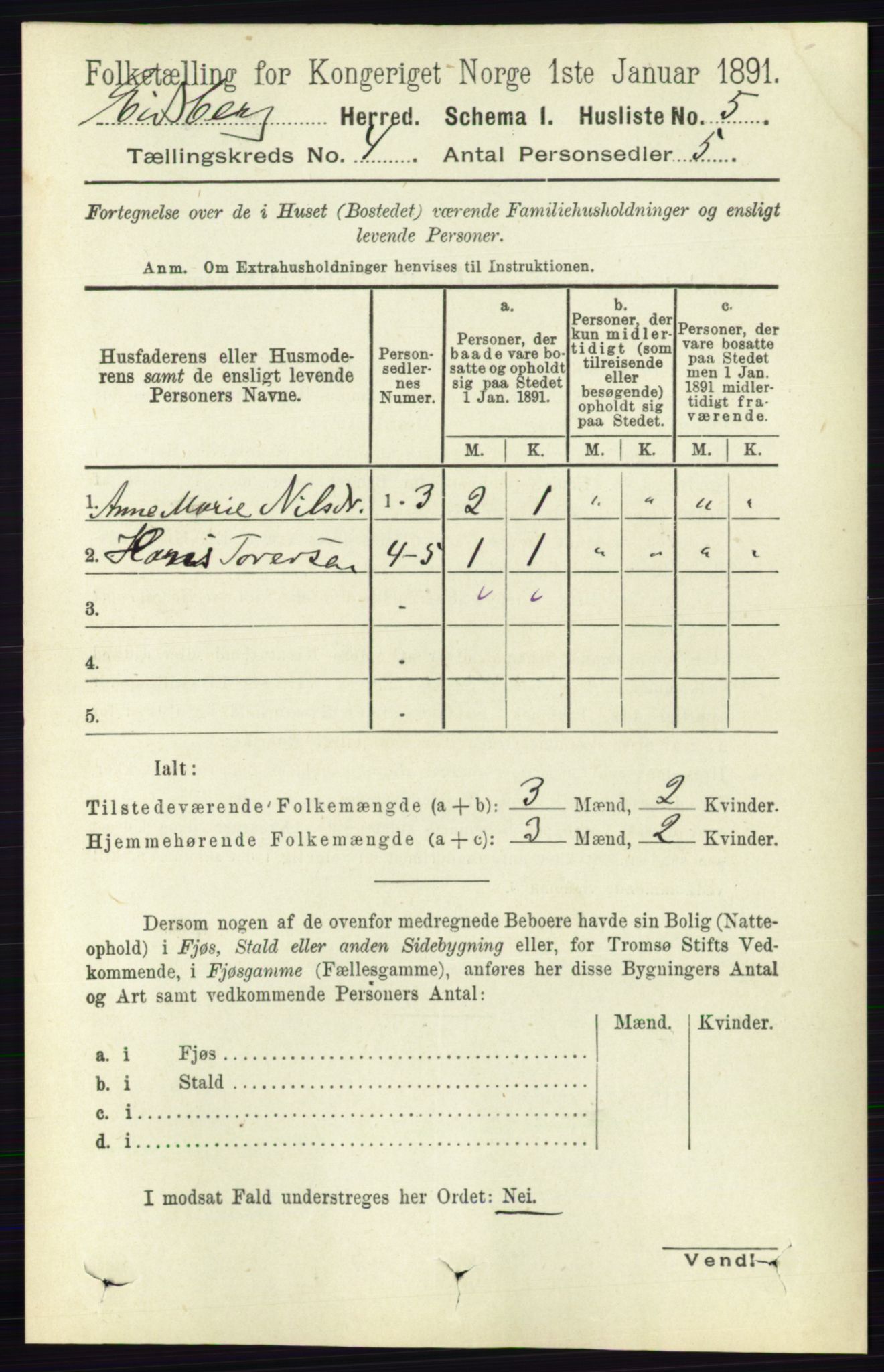 RA, 1891 census for 0125 Eidsberg, 1891, p. 2275