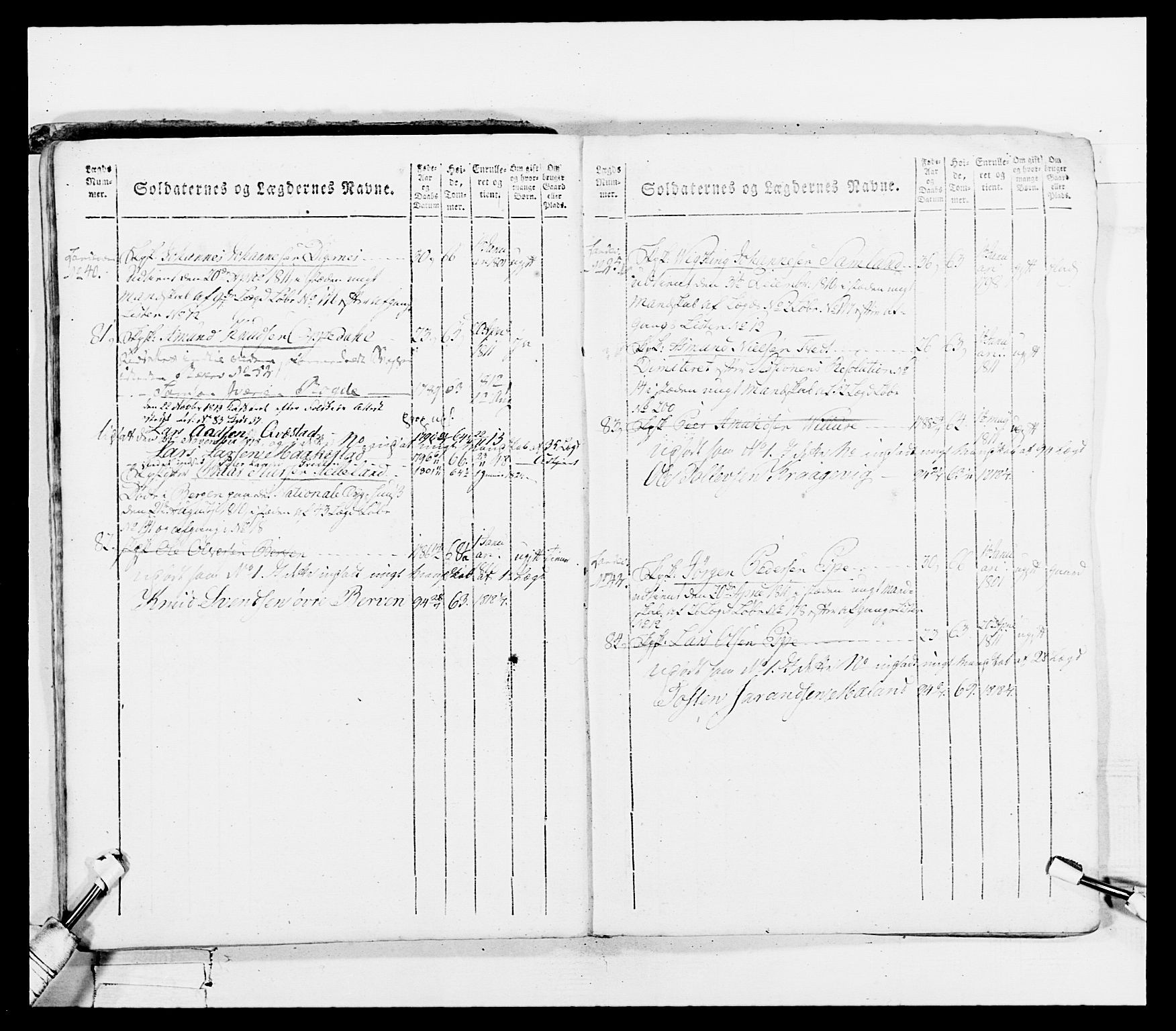 Generalitets- og kommissariatskollegiet, Det kongelige norske kommissariatskollegium, AV/RA-EA-5420/E/Eh/L0100: Bergenhusiske skarpskytterbataljon, 1812, p. 28