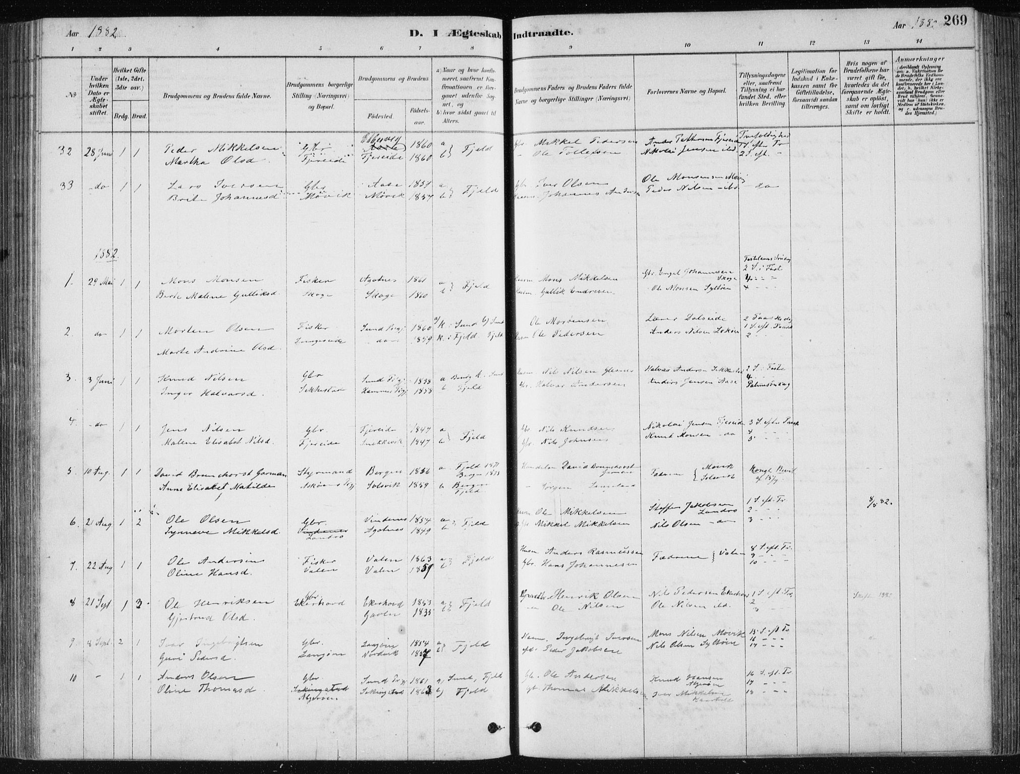 Fjell sokneprestembete, AV/SAB-A-75301/H/Haa: Parish register (official) no. A  8, 1878-1898, p. 269