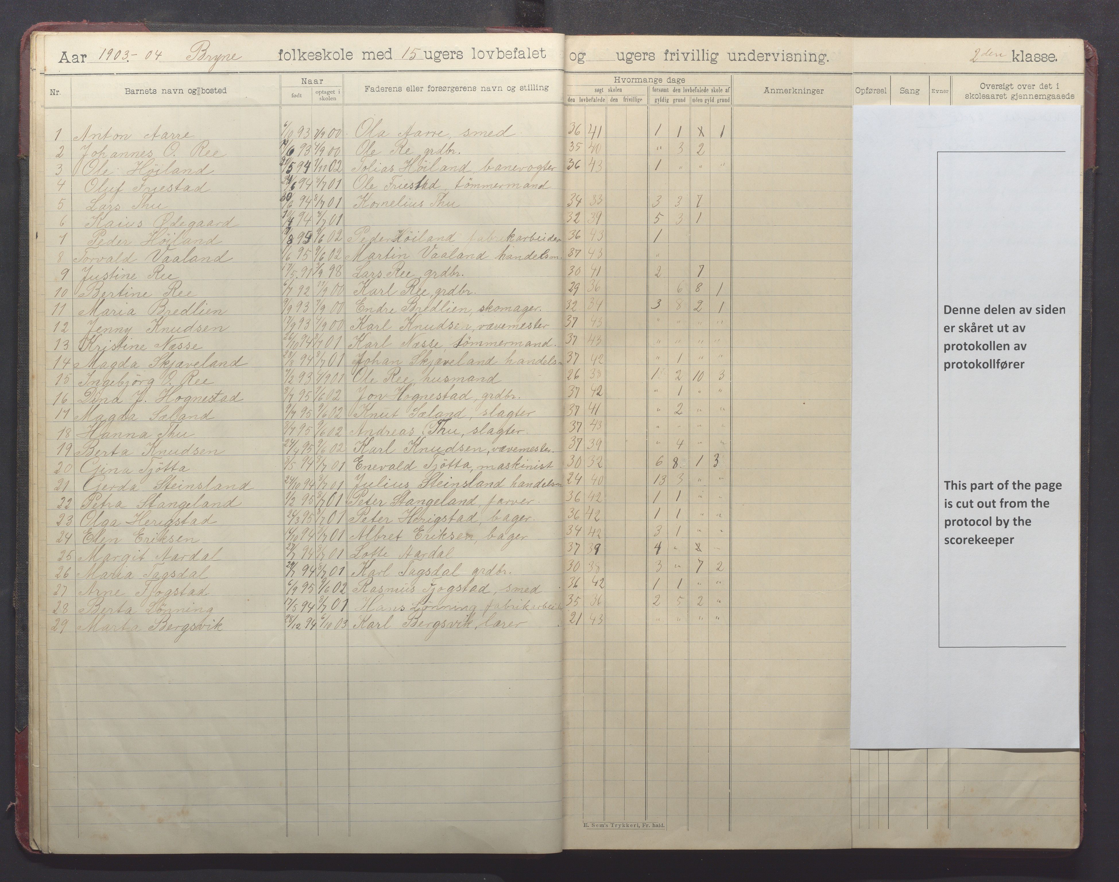 Time kommune - Bryne skule, IKAR/K-100797/H/L0002: Skoleprotokoll, 1902-1917, p. 15