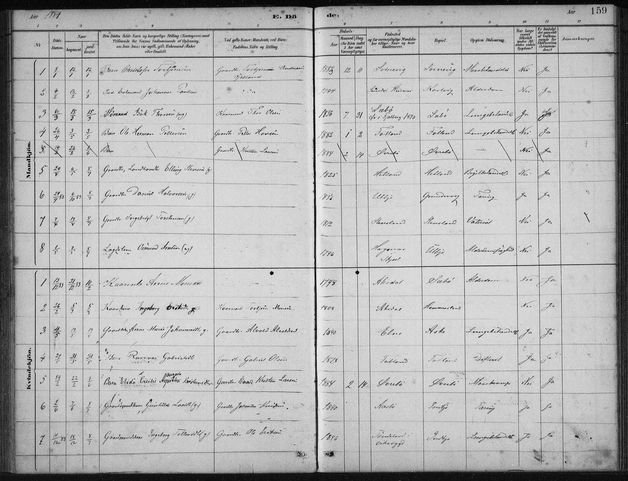 Fjelberg sokneprestembete, SAB/A-75201/H/Haa: Parish register (official) no. B  1, 1879-1919, p. 159
