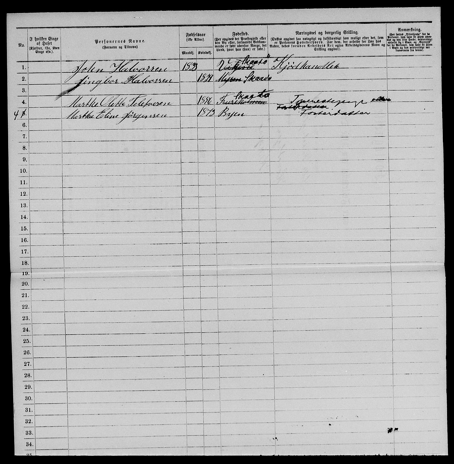 SAKO, 1885 census for 0801 Kragerø, 1885, p. 1456