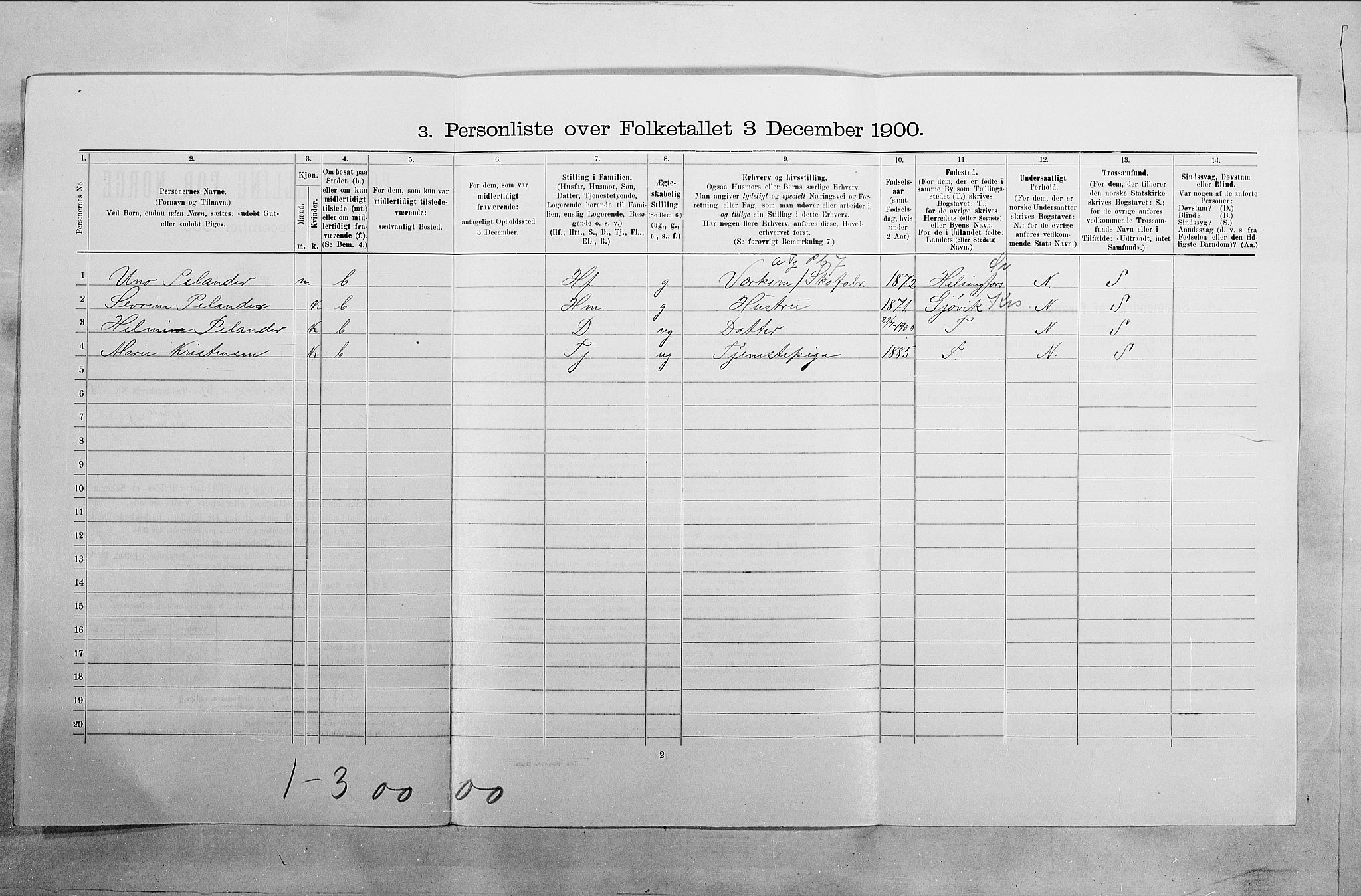 SAO, 1900 census for Fredrikstad, 1900