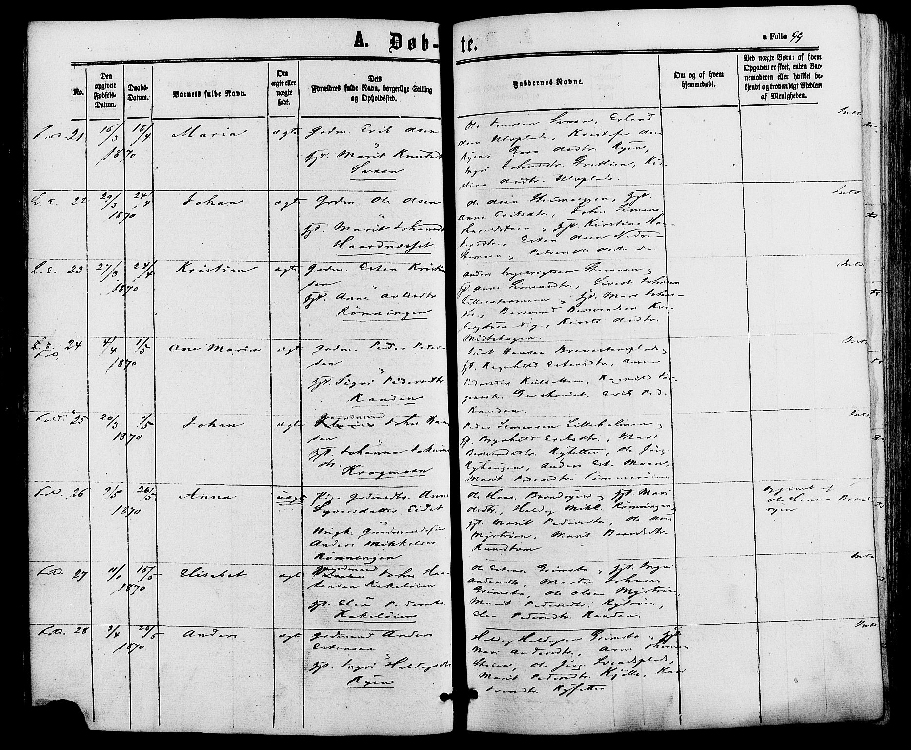 Alvdal prestekontor, SAH/PREST-060/H/Ha/Haa/L0001: Parish register (official) no. 1, 1863-1882, p. 99