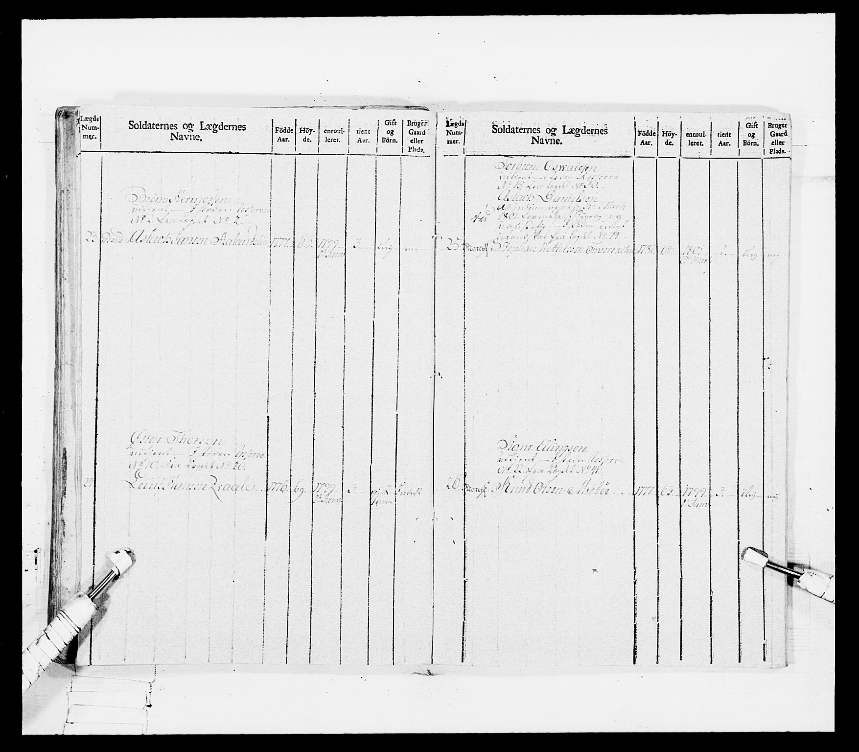 Generalitets- og kommissariatskollegiet, Det kongelige norske kommissariatskollegium, AV/RA-EA-5420/E/Eh/L0115: Telemarkske nasjonale infanteriregiment, 1802-1805, p. 114