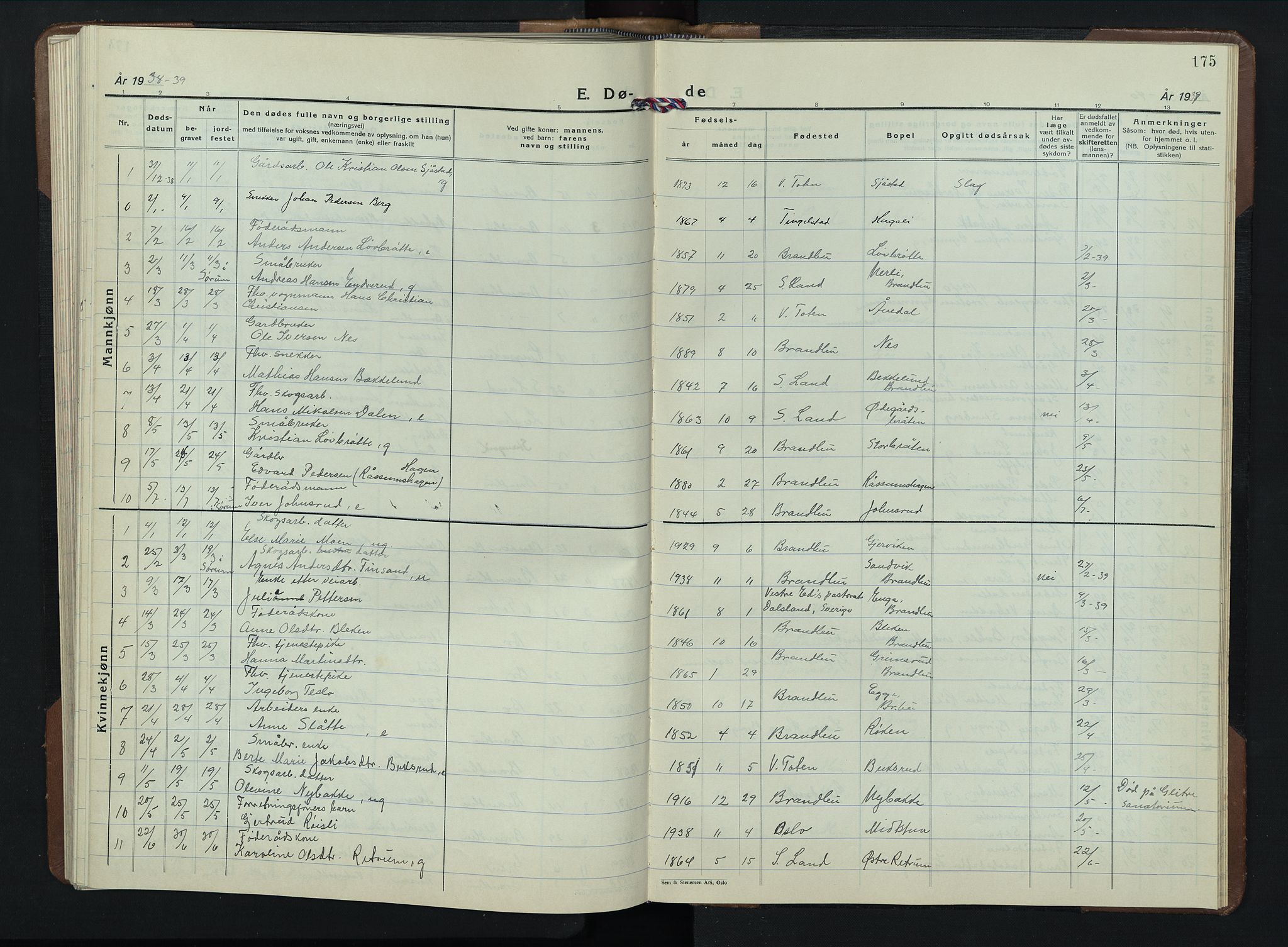Brandbu prestekontor, AV/SAH-PREST-114/H/Ha/Hab/L0002: Parish register (copy) no. 2, 1937-1953, p. 175