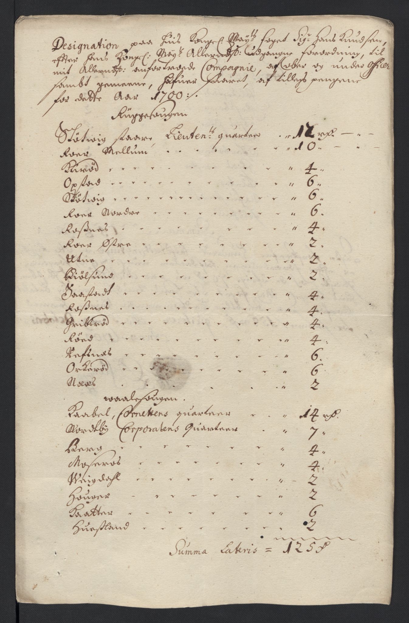 Rentekammeret inntil 1814, Reviderte regnskaper, Fogderegnskap, AV/RA-EA-4092/R04/L0129: Fogderegnskap Moss, Onsøy, Tune, Veme og Åbygge, 1700, p. 412