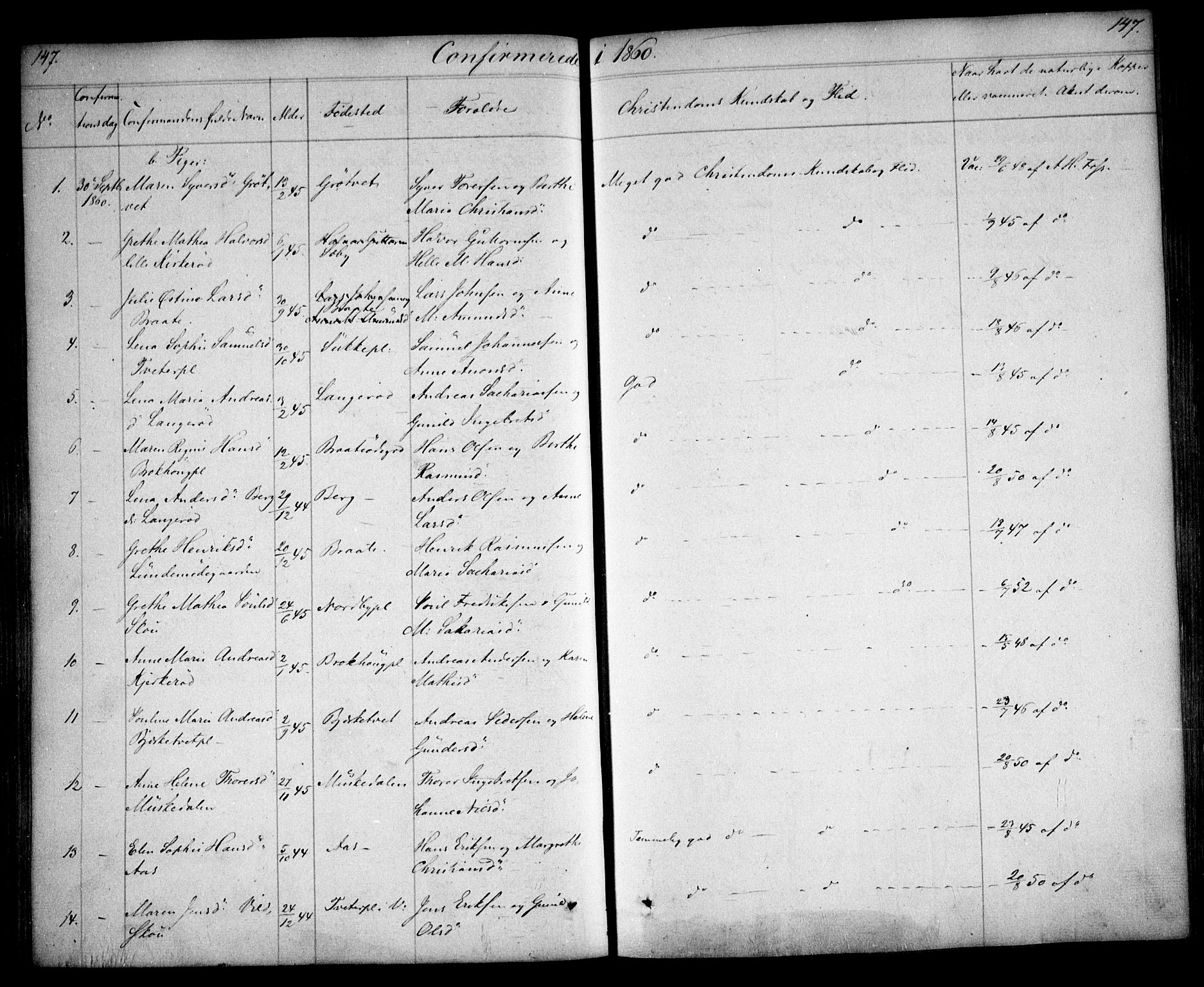 Våler prestekontor Kirkebøker, AV/SAO-A-11083/F/Fa/L0006: Parish register (official) no. I 6, 1840-1861, p. 147