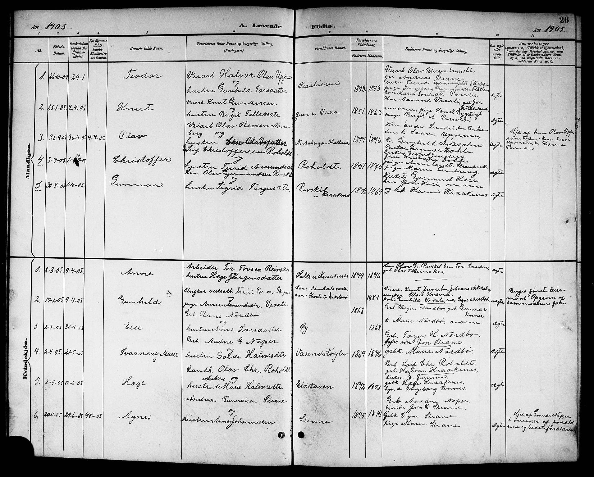 Kviteseid kirkebøker, SAKO/A-276/G/Gc/L0001: Parish register (copy) no. III 1, 1893-1916, p. 26