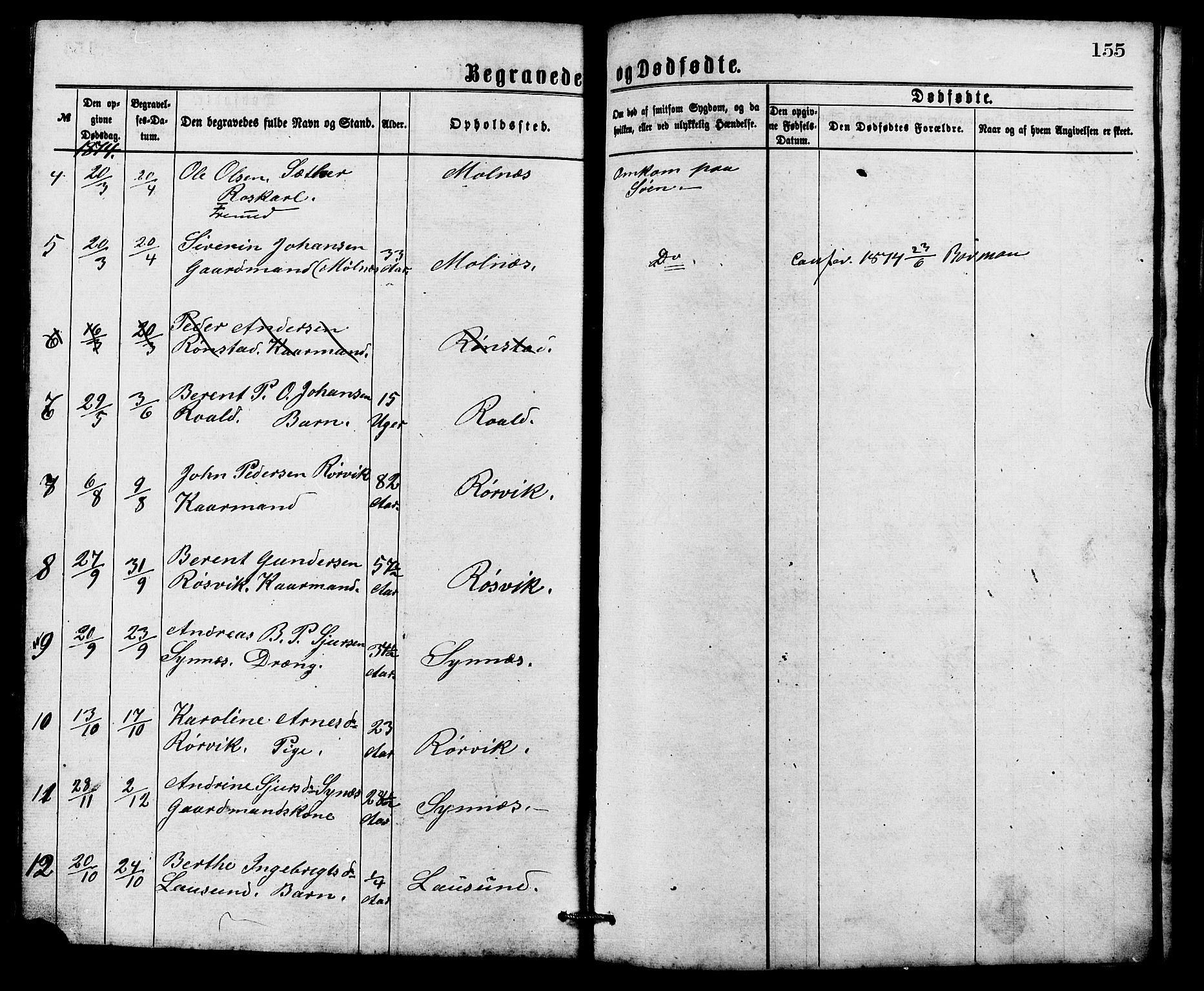 Ministerialprotokoller, klokkerbøker og fødselsregistre - Møre og Romsdal, SAT/A-1454/537/L0521: Parish register (copy) no. 537C02, 1869-1888, p. 155