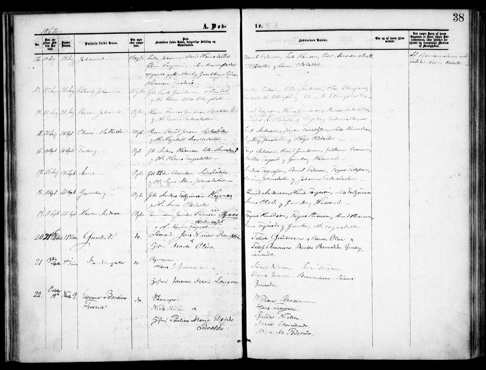 Austre Moland sokneprestkontor, AV/SAK-1111-0001/F/Fa/Faa/L0008: Parish register (official) no. A 8, 1858-1868, p. 38