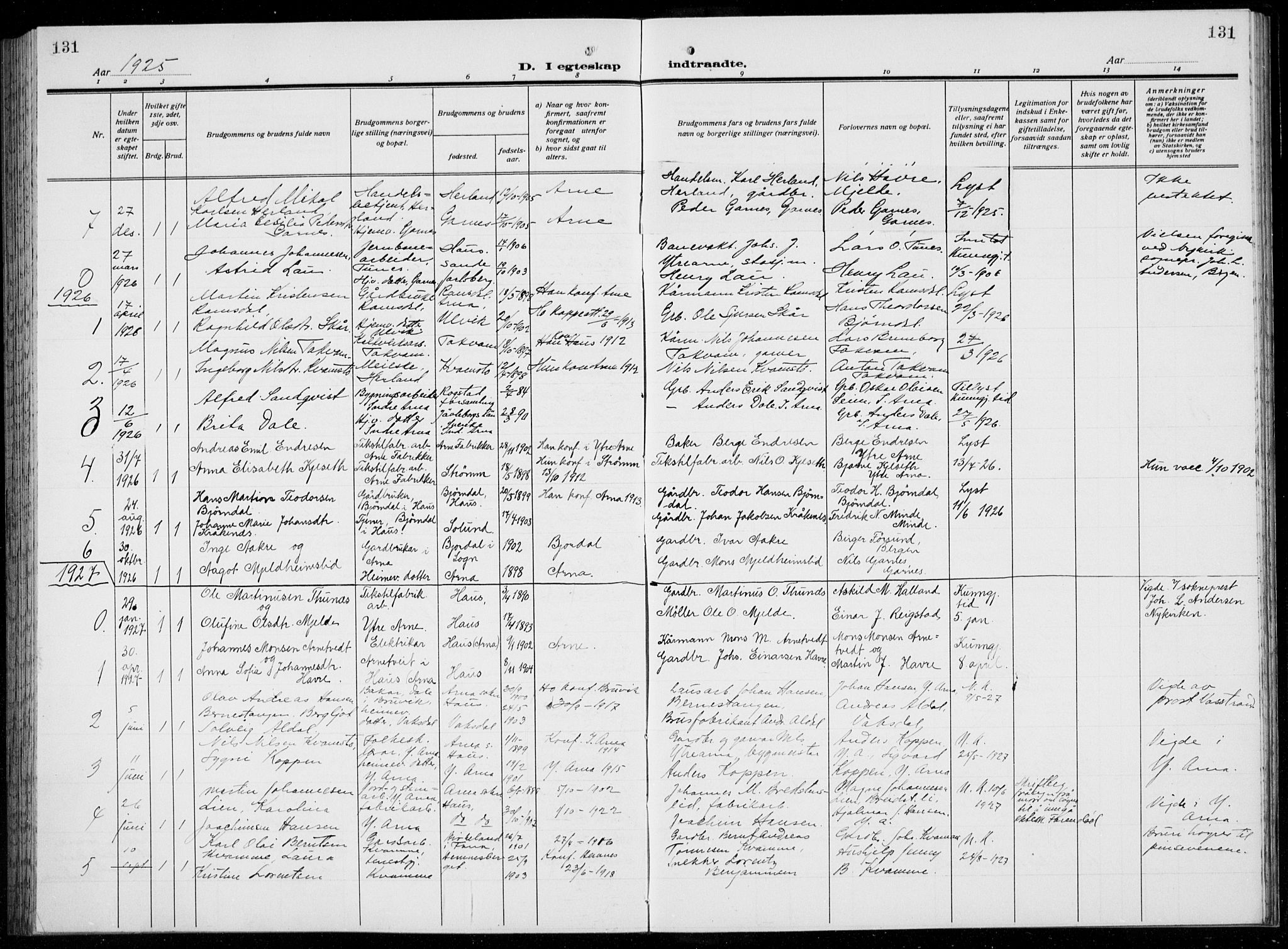 Arna sokneprestembete, AV/SAB-A-74001/H/Ha/Hab: Parish register (copy) no. A  6, 1922-1936, p. 131