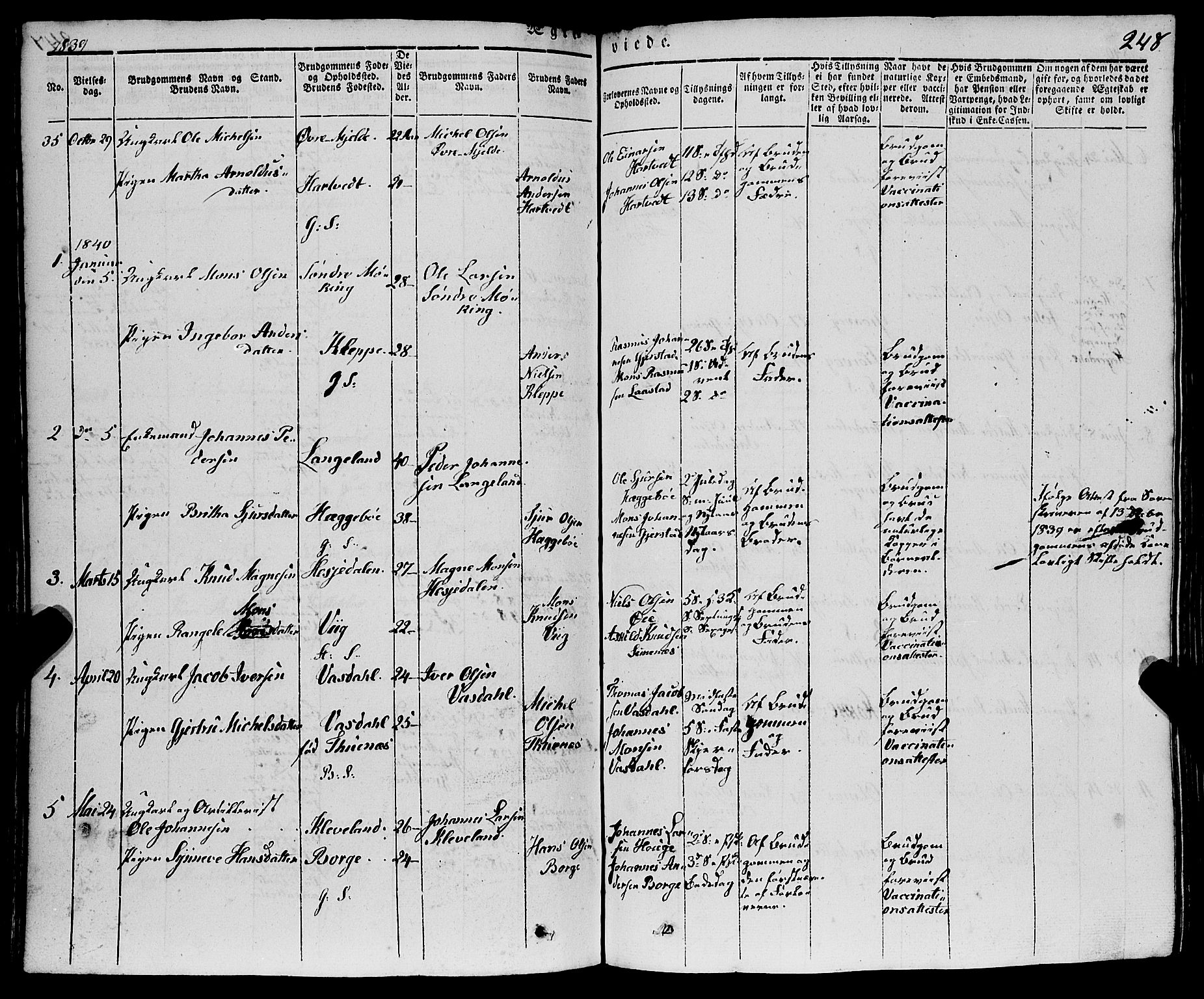 Haus sokneprestembete, SAB/A-75601/H/Haa: Parish register (official) no. A 15, 1838-1847, p. 248