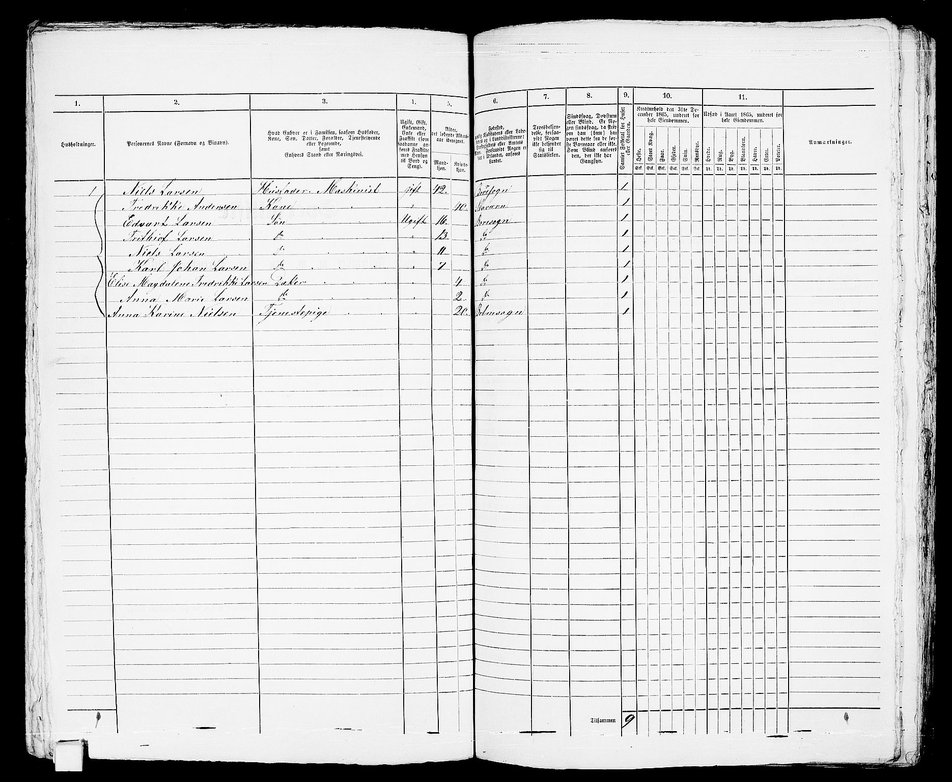 RA, 1865 census for Horten, 1865, p. 183