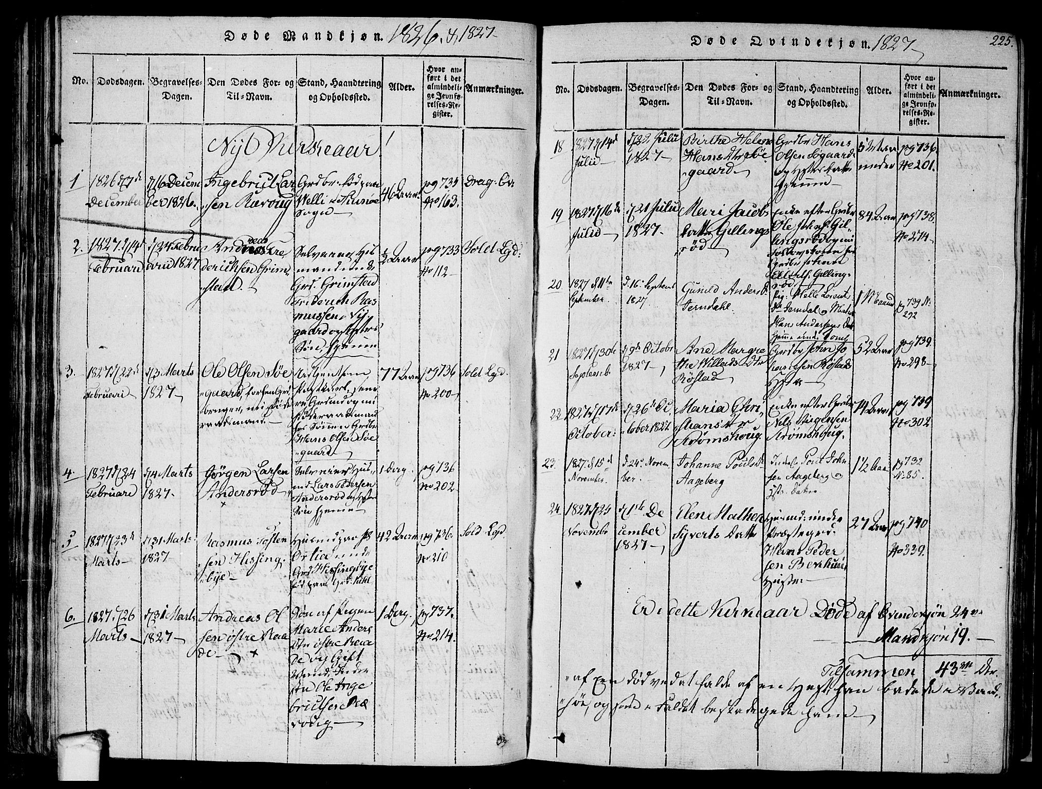 Råde prestekontor kirkebøker, SAO/A-2009/F/Fa/L0004: Parish register (official) no. 4, 1814-1830, p. 224-225